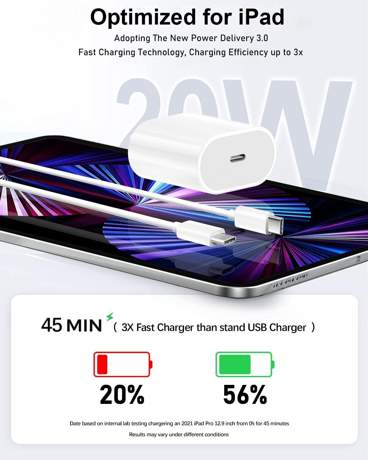 20W USB C Fast Charger Block with 6.6ft USB C to C Cable - Compatible with iPad Pro 13/12.9/11 inch, iPad Air, iPad Mini & More | Fast Charging for Home, Office & Travel