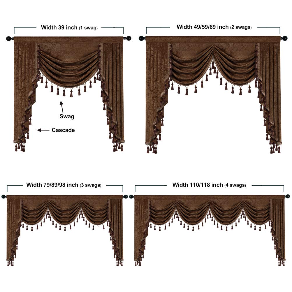 ELKCA Double-Sided Chenille Window Valance - 79 Inch Chocolate Waterfall Curtain Panel for Living Room & Bedroom - Soft Textured Home Decor for Bay Windows, French Doors & Dormers