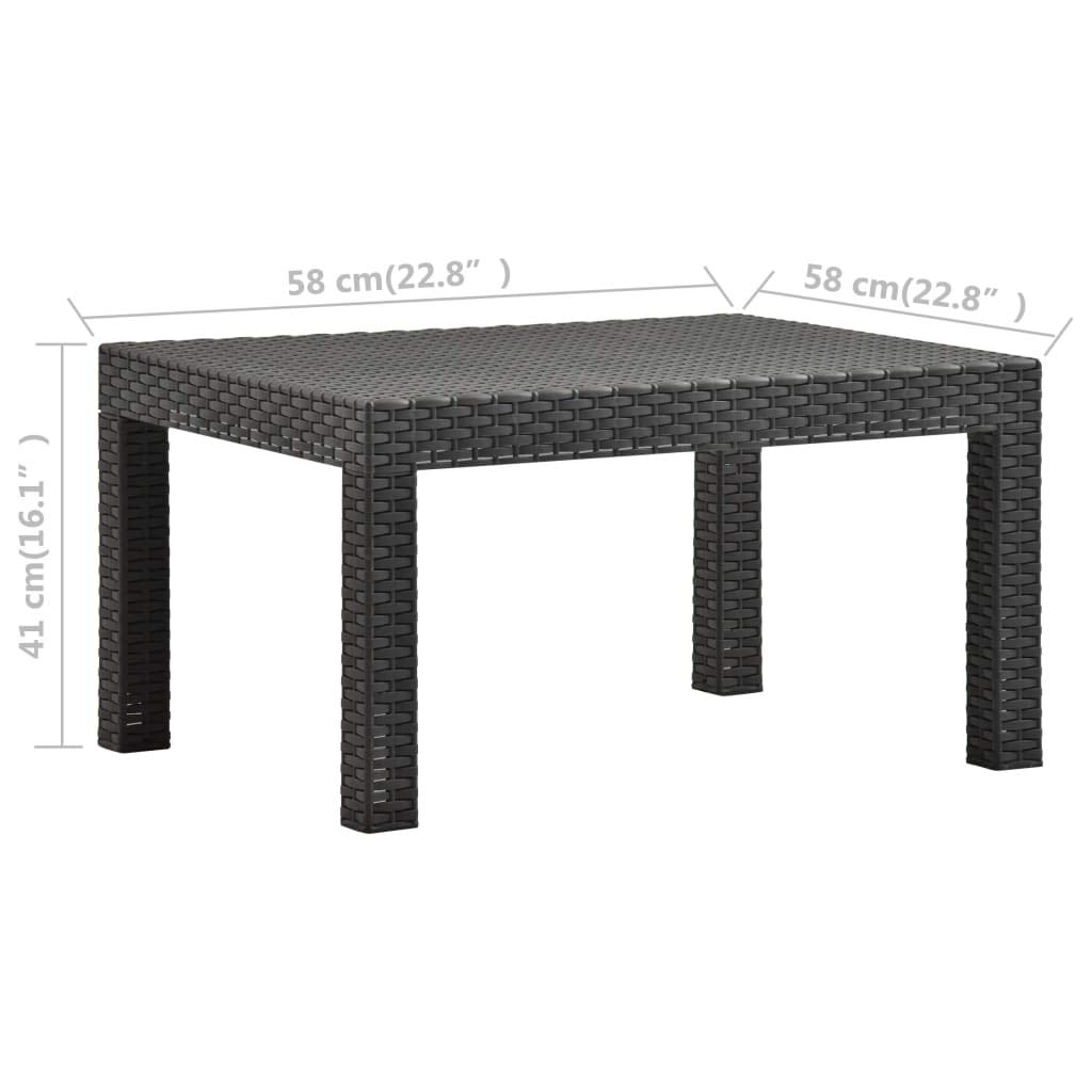 FAMIROSA 2-Piece Outdoor Patio Lounge Set with Comfortable Cushions - Durable PP Wicker in Anthracite Gray - Perfect for Backyard, Poolside, and Garden Relaxation
