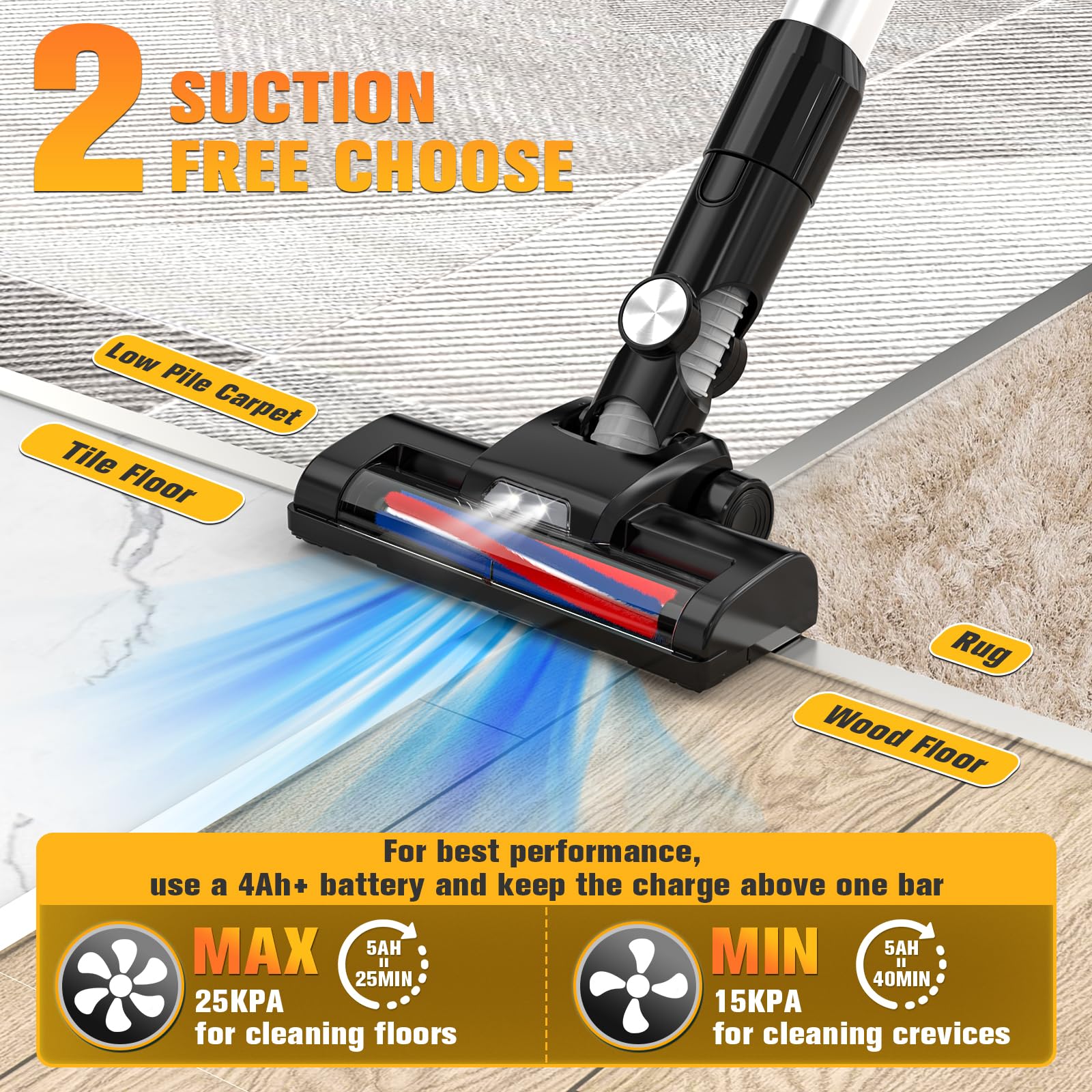 DeWALT 20V Cordless Vacuum Cleaner (Battery Not Included) - 6-in-1 Lightweight Stick Vacuum with 2 Mode Suction, 250W Brushless Motor, 25Kpa for Hardwood Floors & Pet Hair - Perfect for Home Cleaning, Car Detailing & Pet Owners