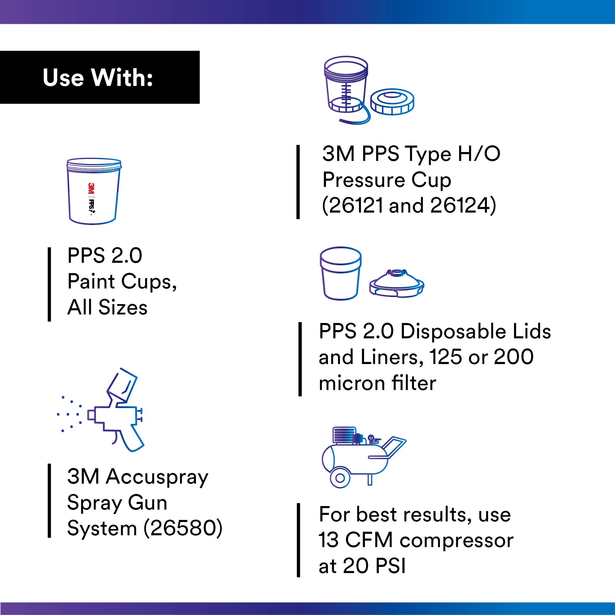 3M Accuspray Paint Spray Gun Nozzle Refills for PPS 2.0 System - 26585, 1.8mm Clear Nozzle (1 Pack) - Restores Like-New Spray Performance for Automotive, Furniture & DIY Painting Projects
