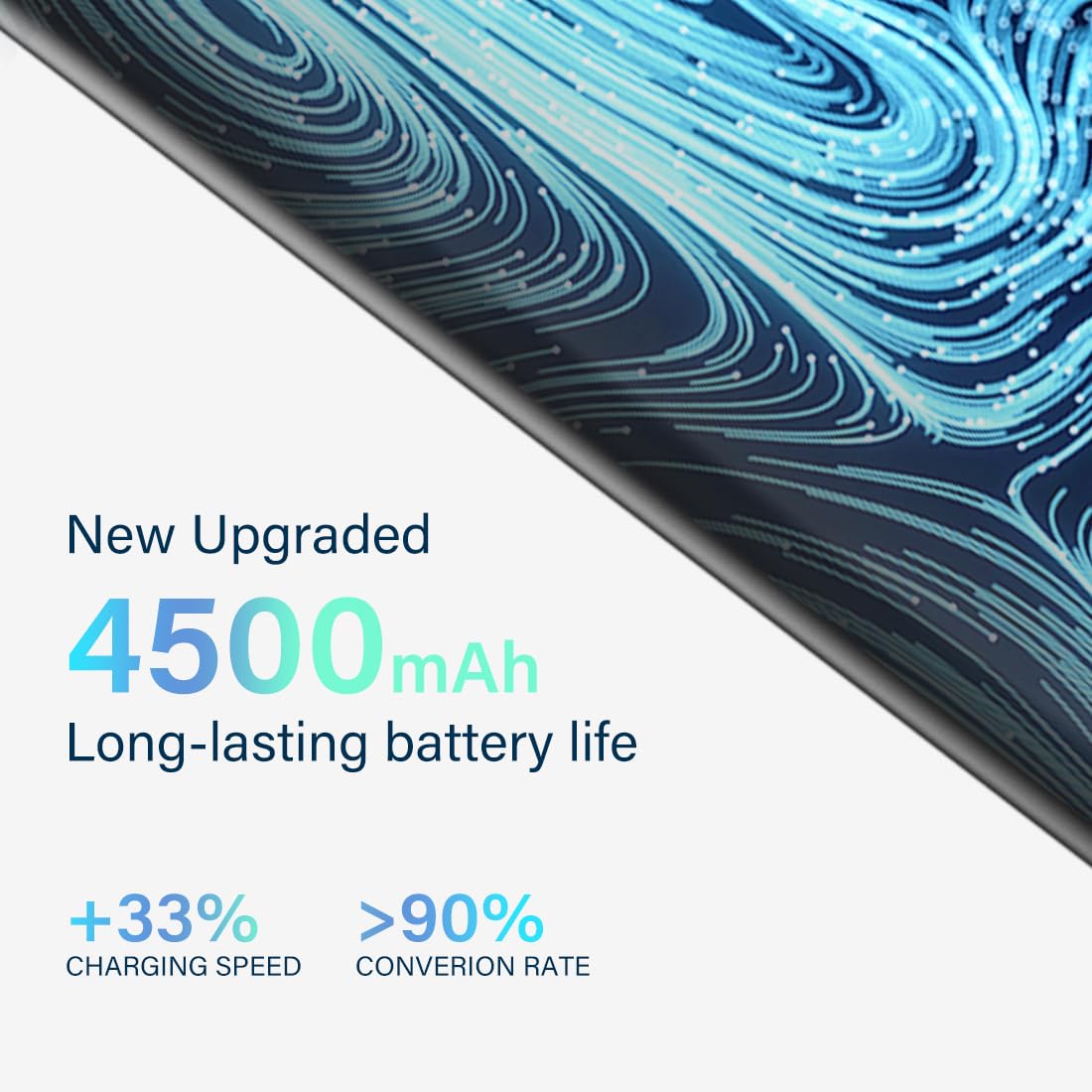 4500mAh Replacement Battery for Verizon Orbic Speed 5G R500L5 Mobi Hotspot BTE-4401 - High Capacity Zero Cycle Battery Upgrade for Extended Power - Perfect for Travel, Remote Work & Emergency Backup