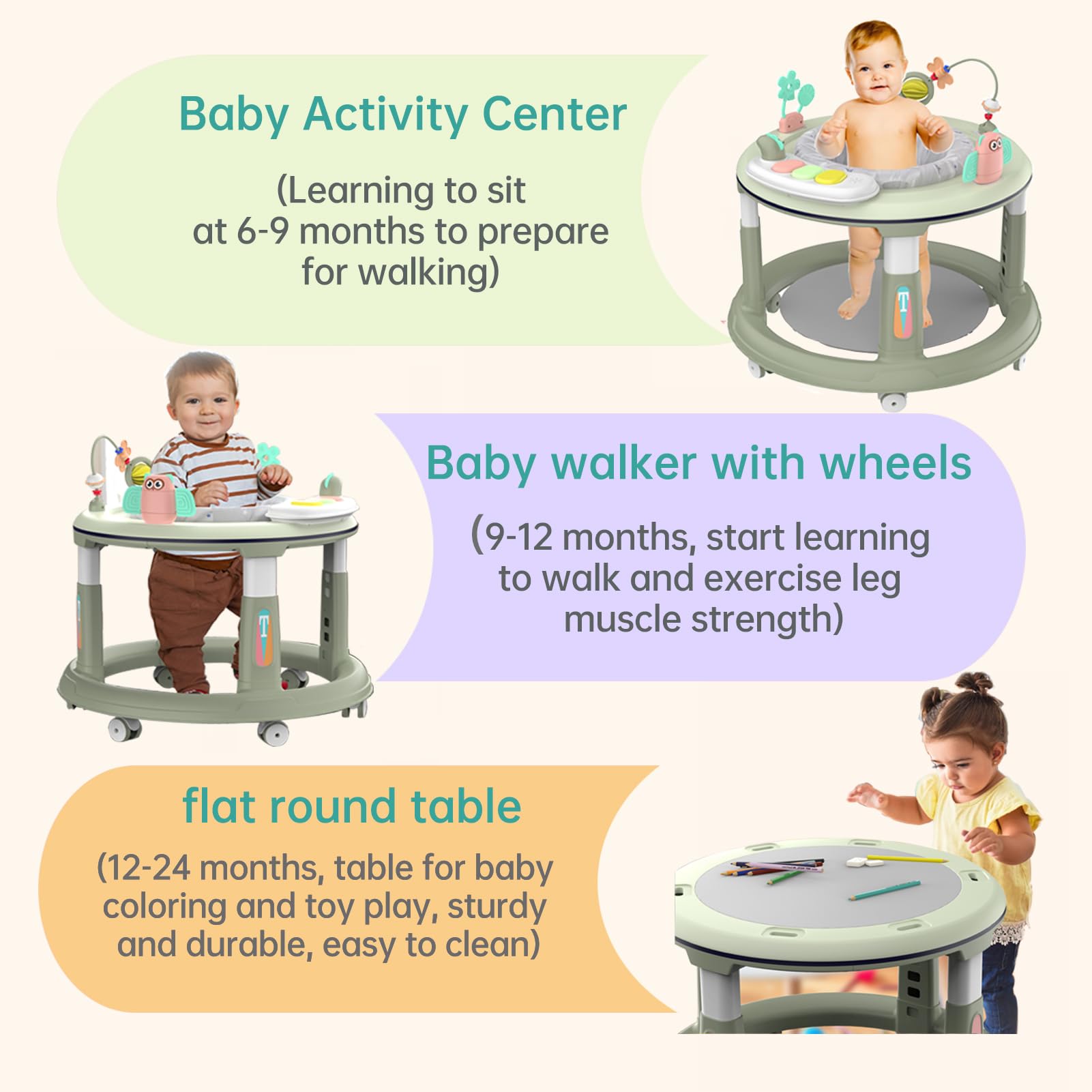 **Adjustable Baby Walker for 6-12 Months - 5 Height Levels, 360° Swivel Seat with Music & Detachable Toys - Safe Activity Center for Boys & Girls (Green) - Perfect for Learning to Walk & Playtime Fun**