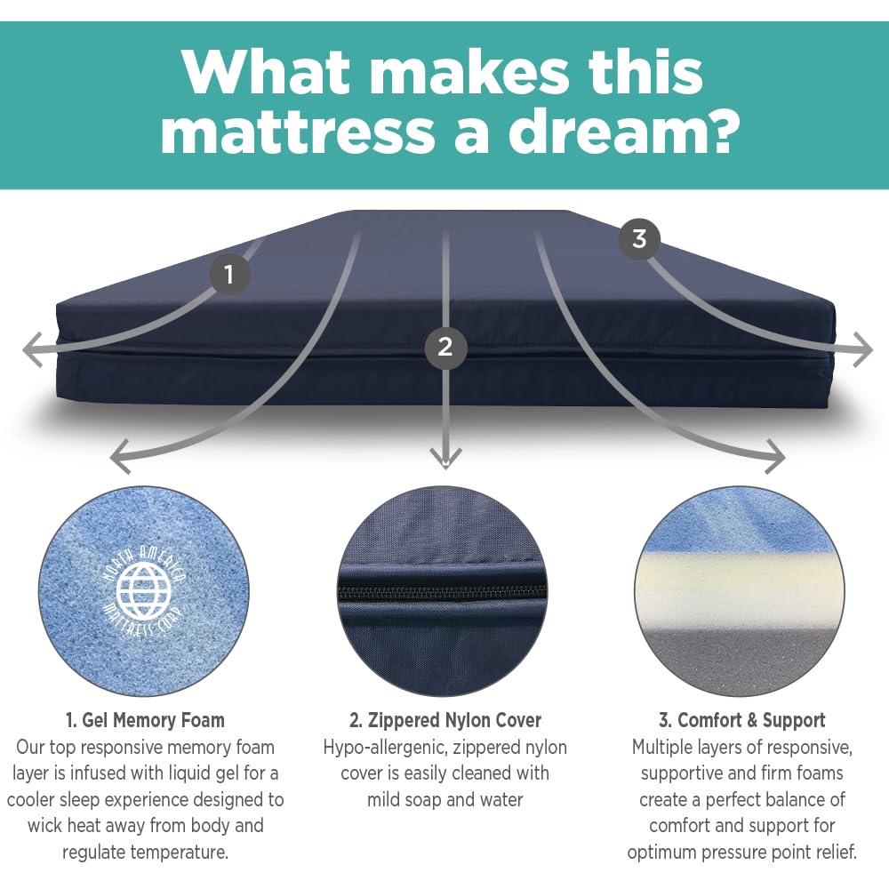 American Road Dream - Medium Comfort Gel Memory Foam Truck Mattress, 80