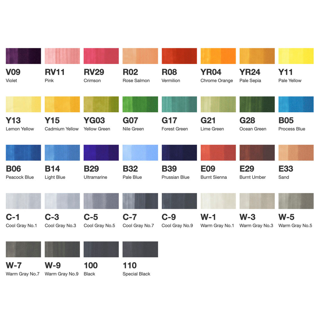 Premium Copic Sketch Marker Set of 36 - Alcohol-Based Art Markers for Professional Artists & Illustrators - Perfect for Sketching, Manga, Comic Art & Graphic Design