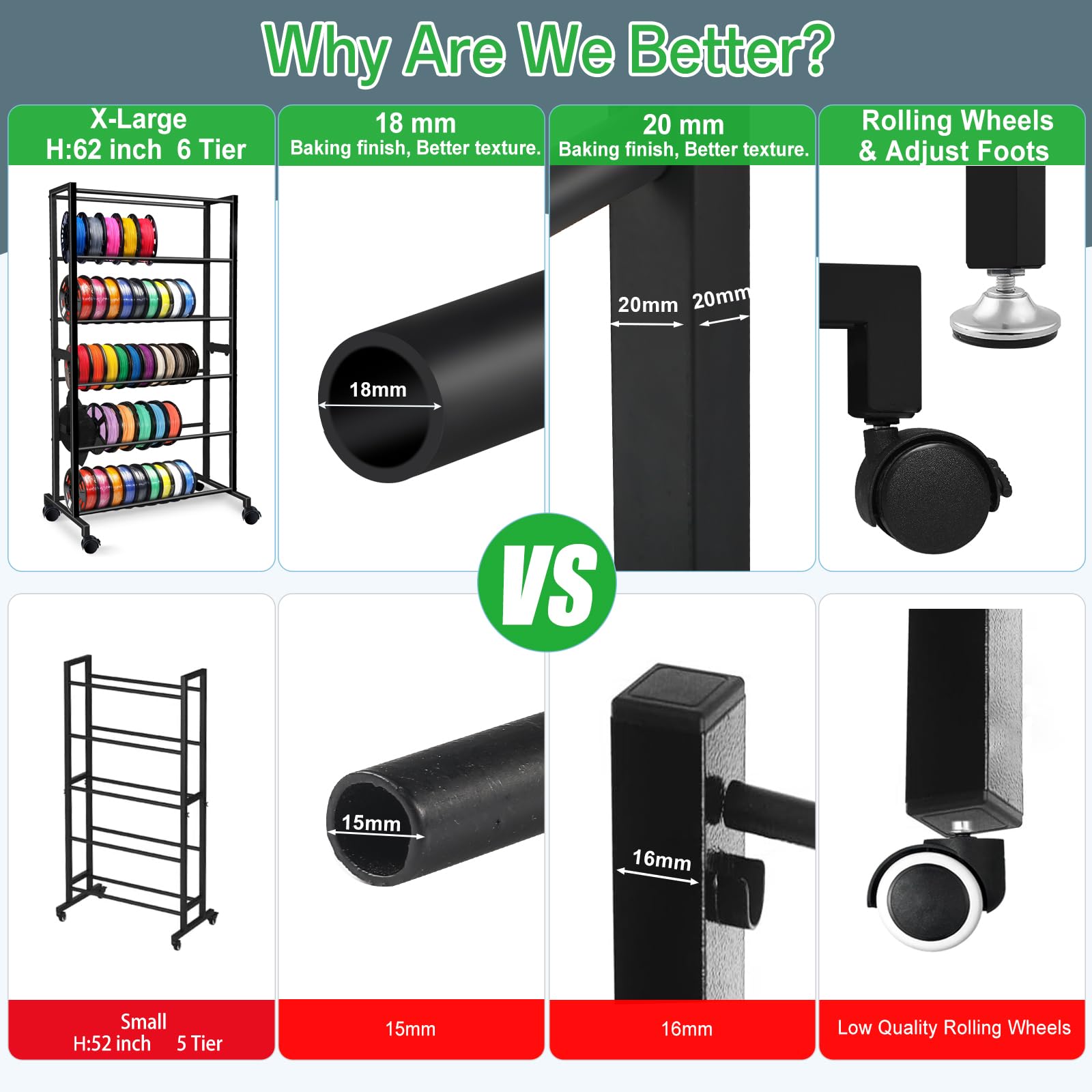 Heavy Duty 6-Tier Metal 3D Printer Filament Storage Rack with Wheels - PLA/ABS/TPU/Nylon Filament Spool Holder Organizer for Home & Office Use (Black)