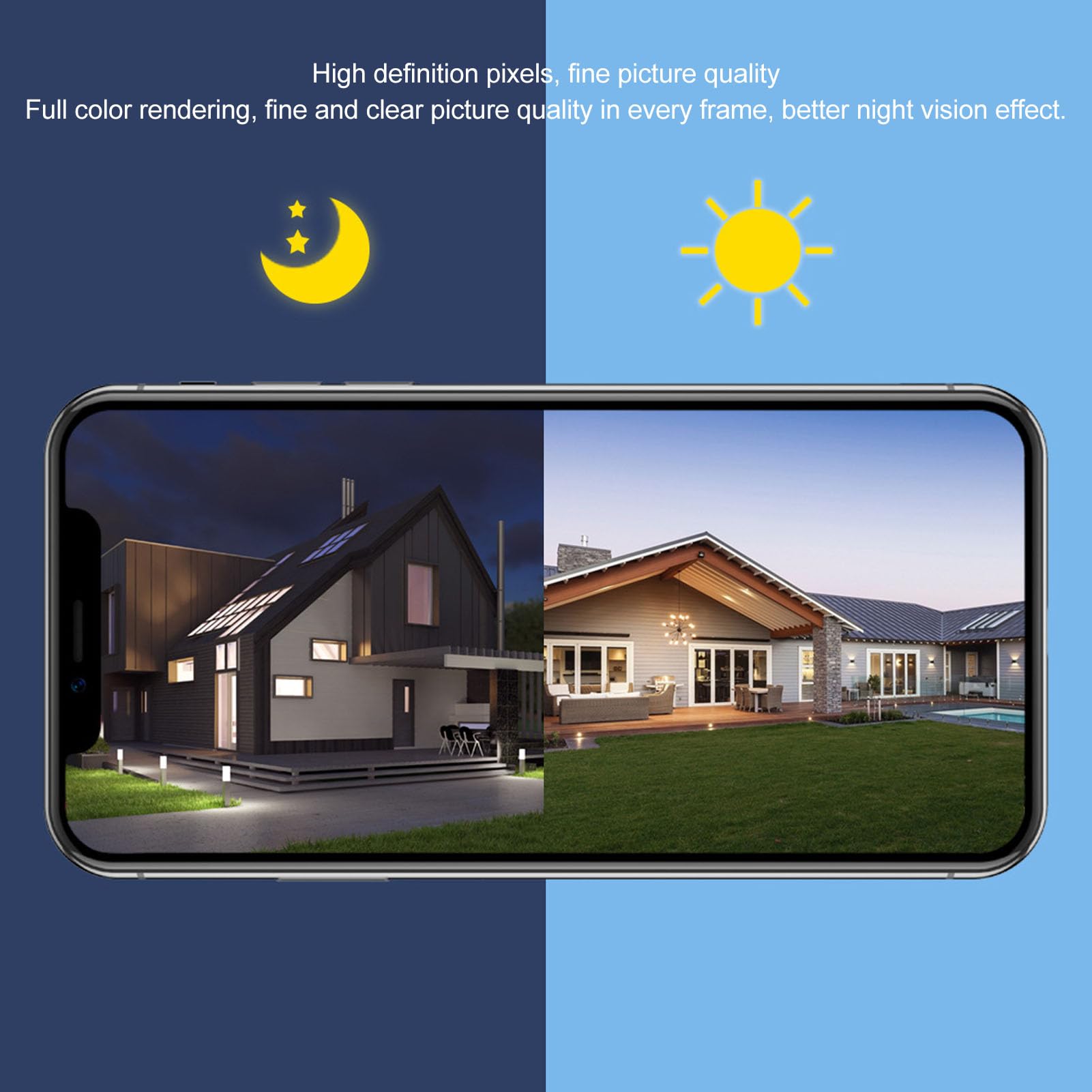 1080P 2MP Dual Lens Solar Security Camera with PTZ, PIR Motion Detection & Two-Way Talk - Wireless Outdoor Surveillance Camera with Solar Panel for Home, Yard, and Business Security Monitoring
