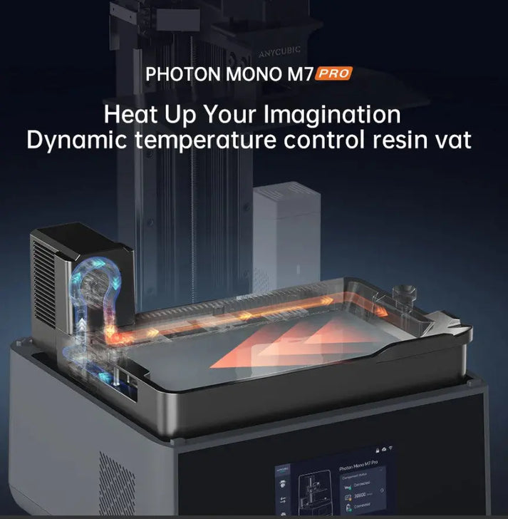 Anycubic Photon Mono M7 Pro 12K 3D Printer - High Precision Resin Printer for Miniatures, Jewelry & Prototyping - Ideal for Hobbyists, Makers & Professionals