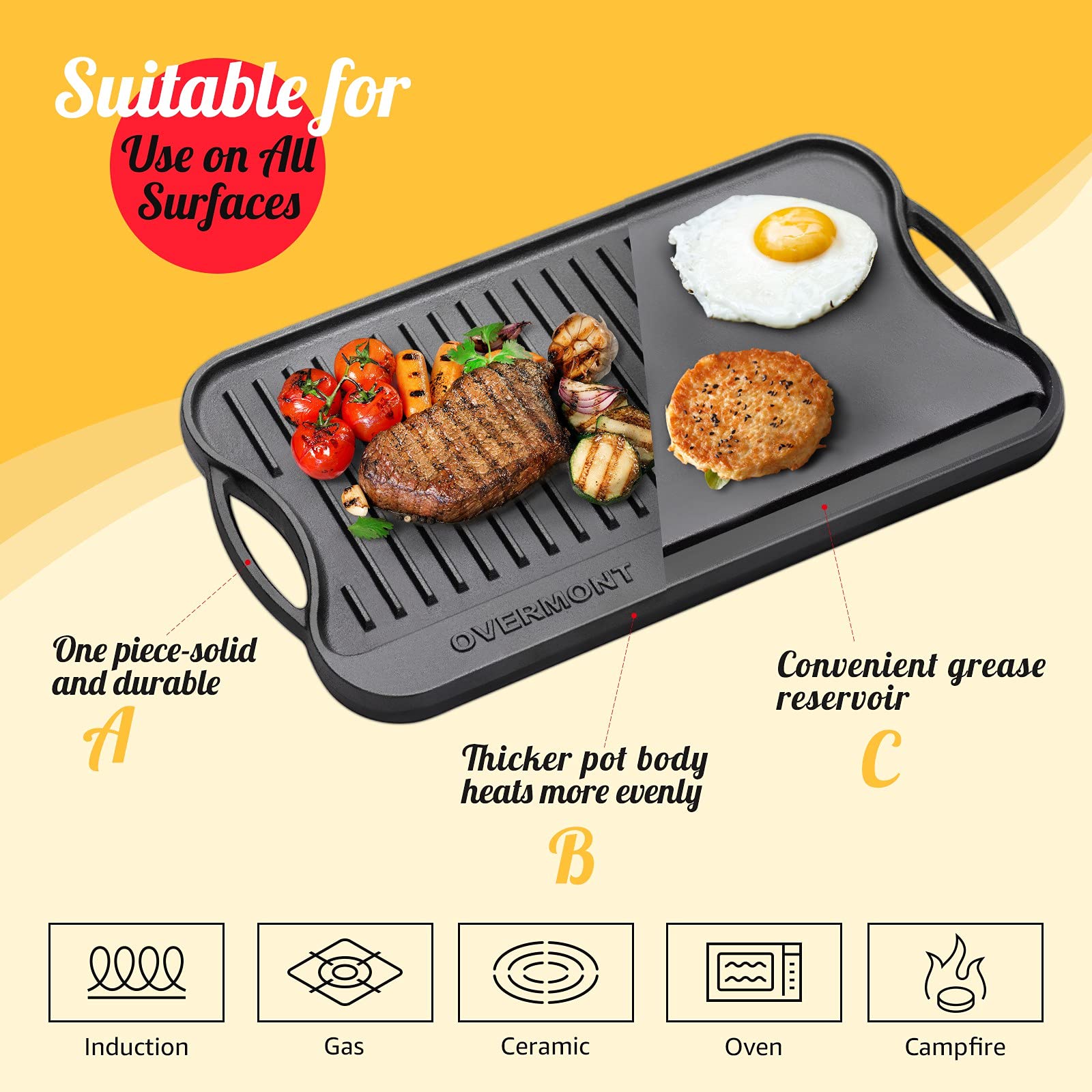 Overmont 2-in-1 Cast Iron Skillet & 17'' Griddle Bundle – Premium Cookware Set for Grilling, Searing & Baking – Perfect for Outdoor Camping, BBQ & Home Kitchen Use