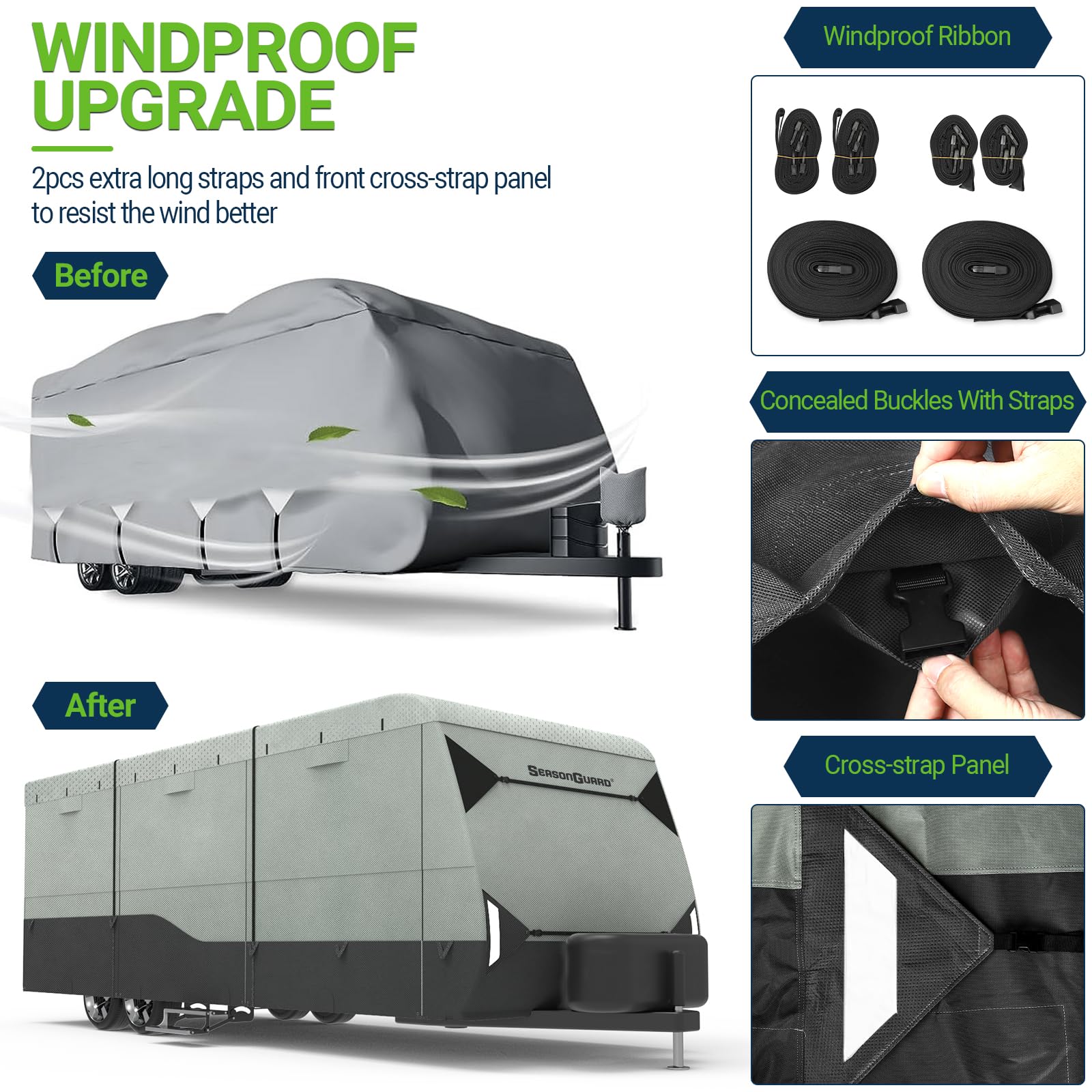 Windproof Heavy-Duty 7-Layer RV Travel Trailer Cover with Adhesive Repair Patches - Fits 30'-33' Campers (Grey) - All-Weather Protection for Outdoor Storage & Winter Use