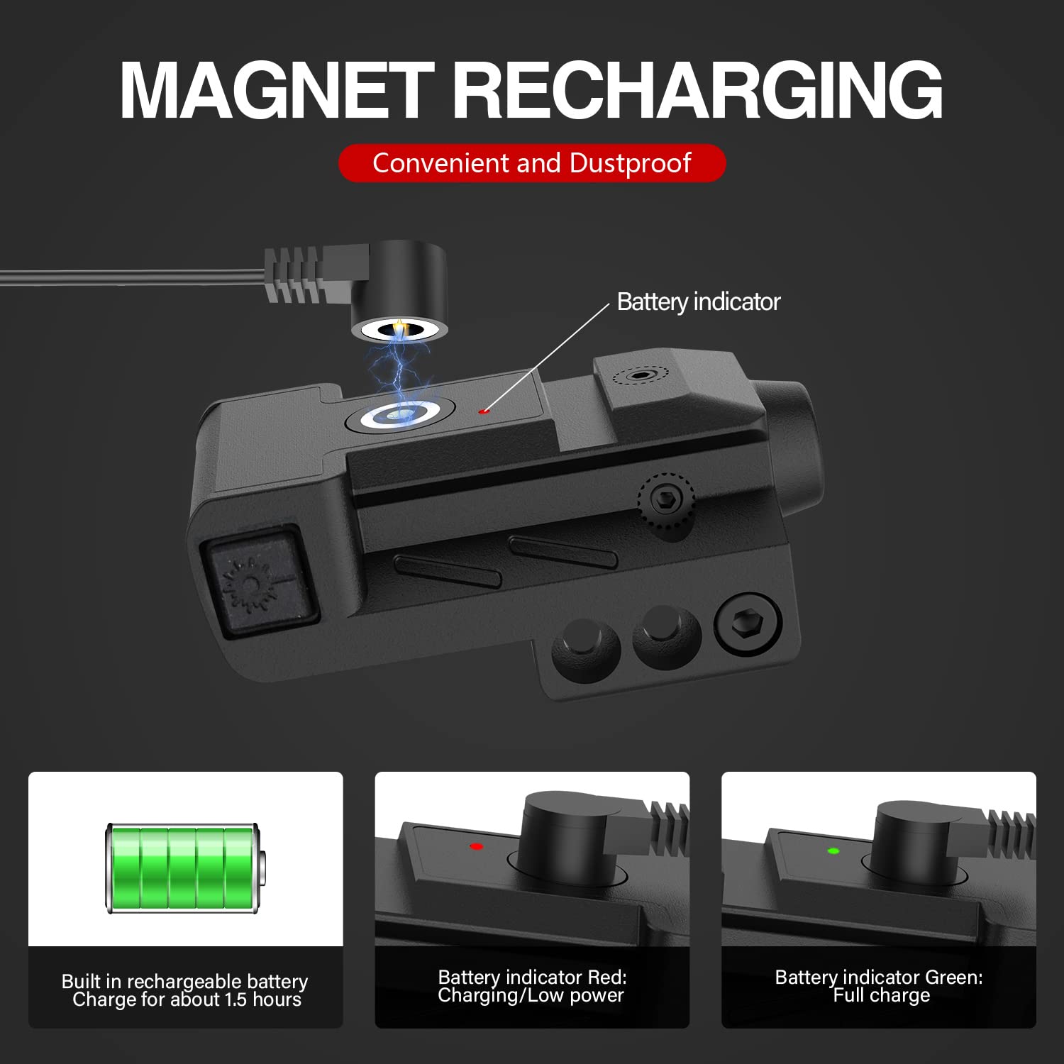 SOLOFISH Magnetic Rechargeable Gun Beam - Green/Blue/Red Dot Sight for Pistols & Rifles | Shockproof & Glock 17/19 Compatible | Hunting & Tactical Use