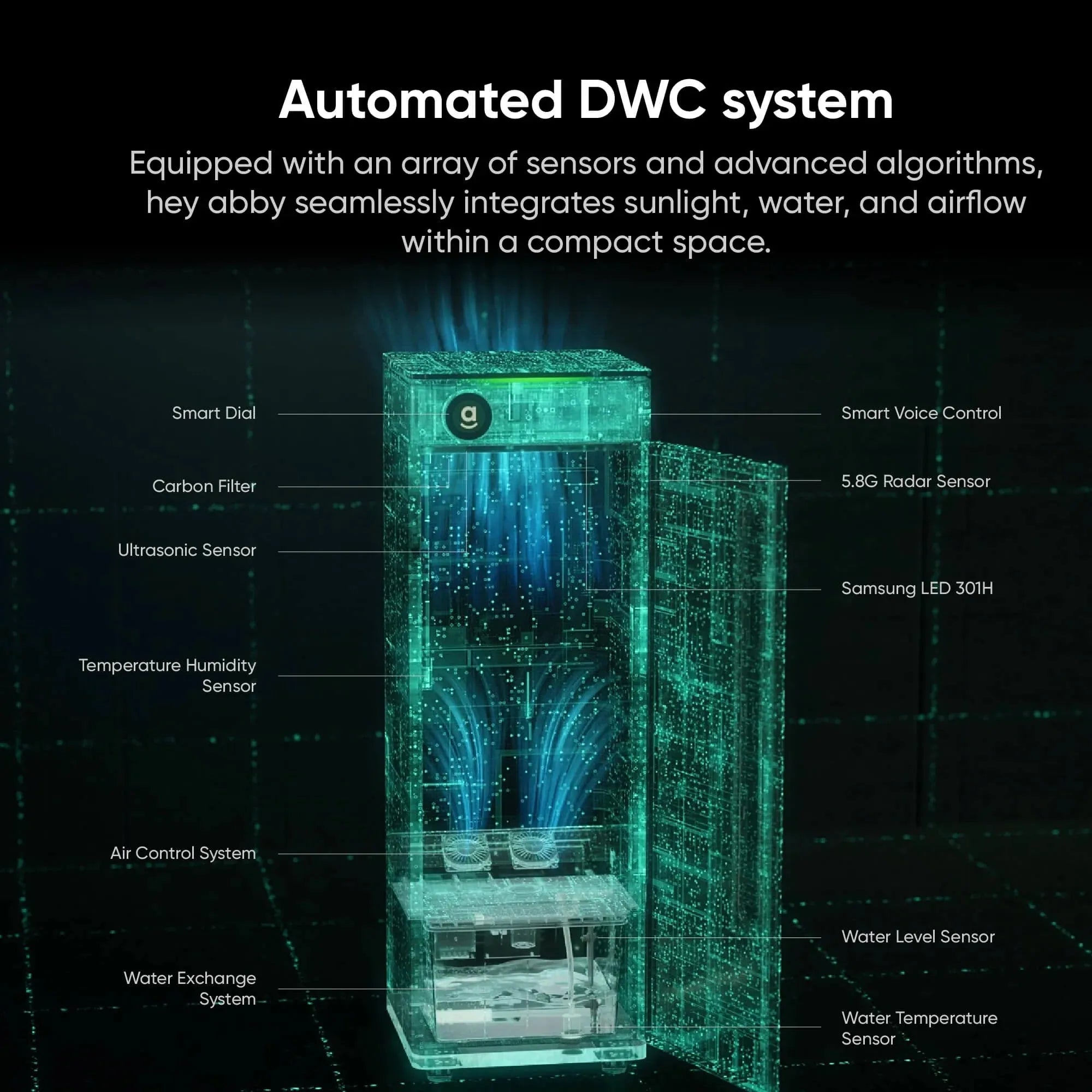 Hey abby OG Automated Grow Box System - Indoor Hydroponic Garden Kit with 3 Month Subscription | Perfect for Home Gardening, Herbs & Vegetables