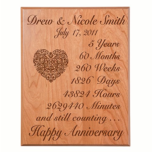 Solid Cherry Wood