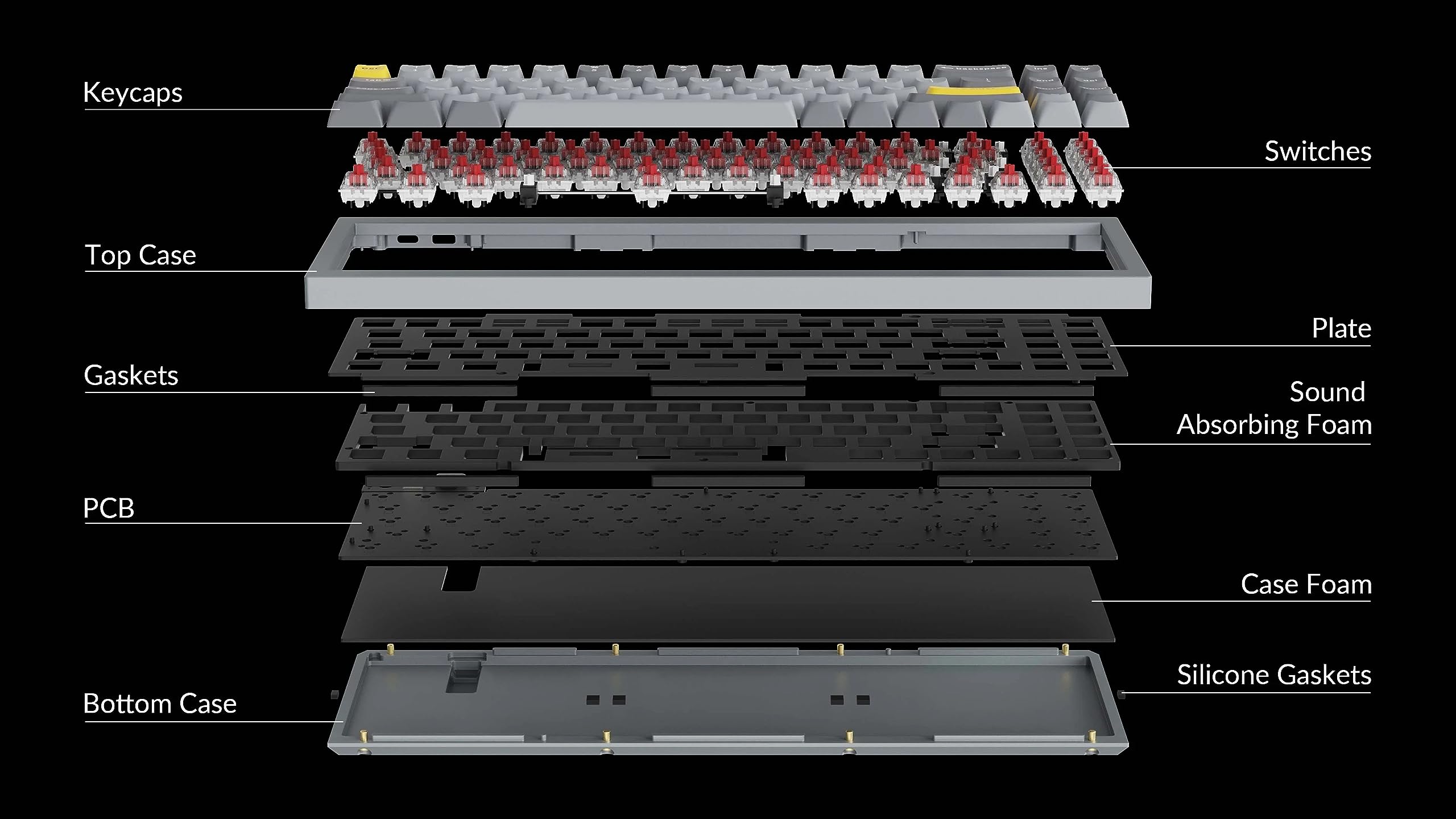 Keychron Q9 Hot-Swappable Wired Mechanical Keyboard with RGB Backlight - Gateron G Pro Brown Switches, Knob Control, Compact 47-Key Ultra Mini Layout, Aluminum Frame (Grey) - Perfect for Windows & Mac Gaming, Coding, and Office Work