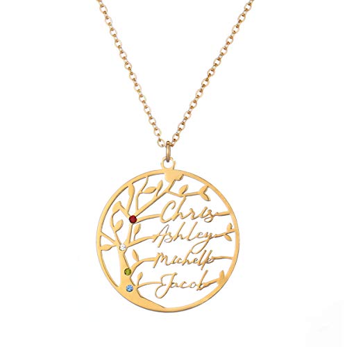 4 Name - Tree & Birthstone