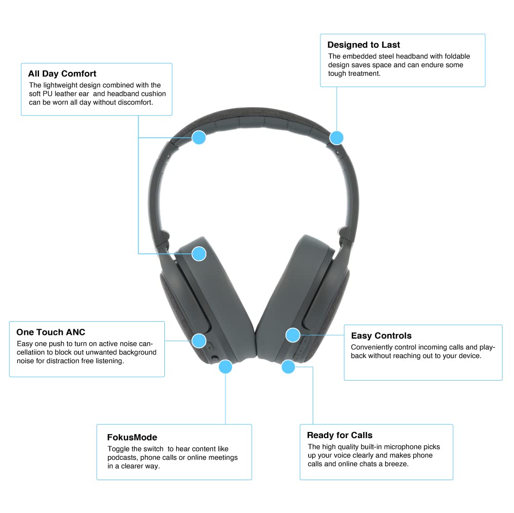 Premium Active Noise Cancelling Bluetooth Headphones with Built-in Mic for Amazon | Wireless Headset for Work, Travel & Gym - Grey