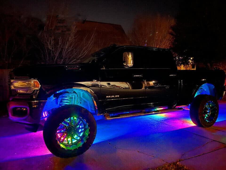 15.5