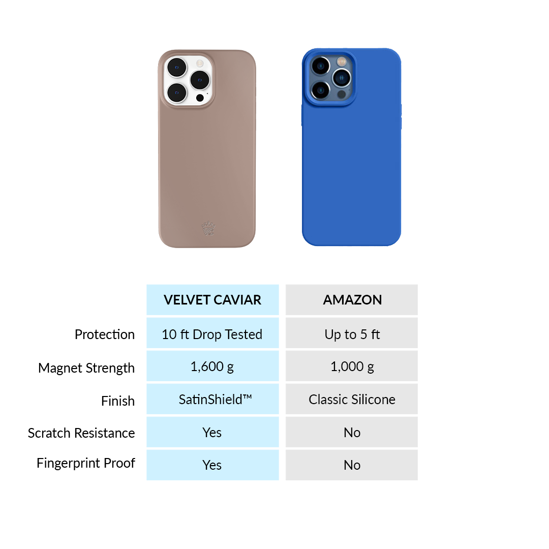 Premium Soft Cashmere iPhone Case in Taupe - Slim & Protective Cover for iPhone 12/13/14/15 - Perfect for Everyday Use, Travel & Gifting