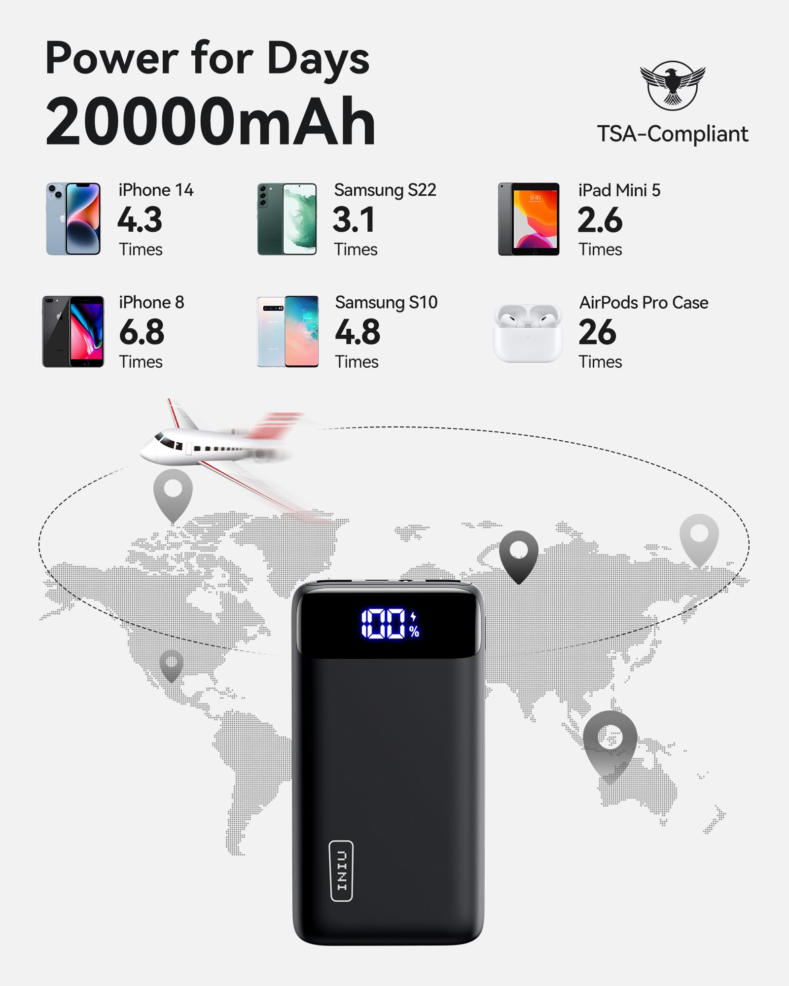 INIU 20000mAh Portable Charger with 22.5W Fast Charging & LED Display - PD 3.0 QC 4.0 Power Bank for iPhone 16/15/14/13 Pro, Samsung S23, Google Pixel, iPad & Tablets | Perfect for Travel, Camping & Emergency Backup