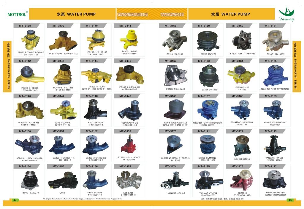 DEUTZ BFM1013 2012 Water Pump Replacement - Part Numbers 02937441, 04259548, 04206613, 04500930, 04205929 - Compatible with Heavy Duty Engines & Industrial Equipment