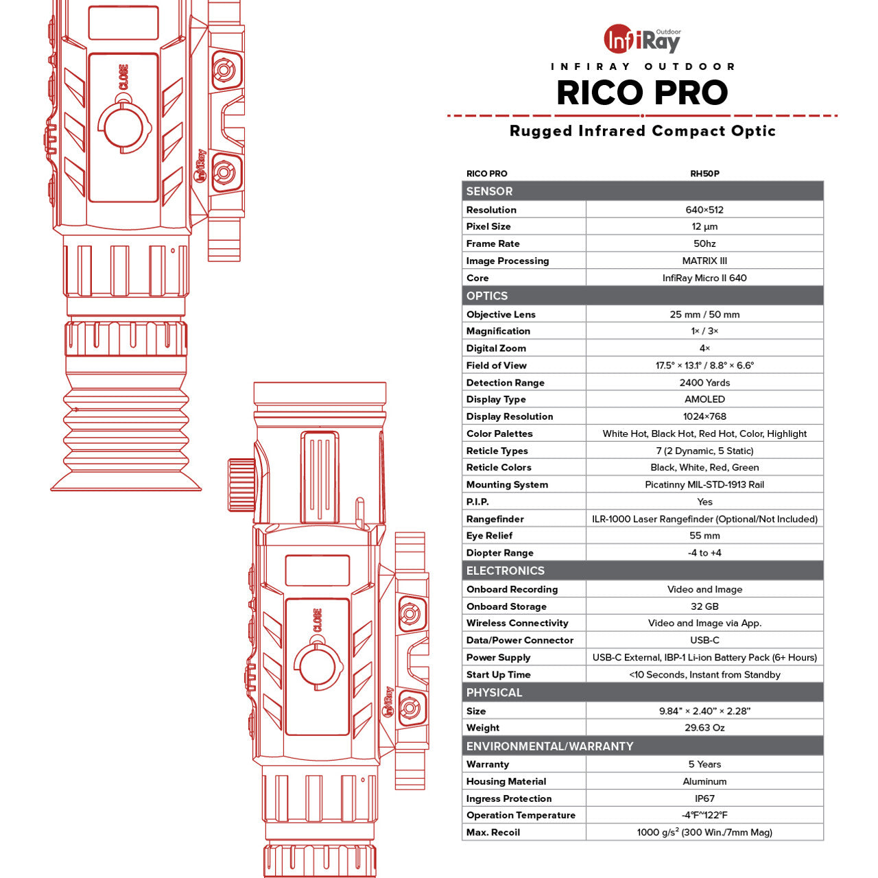 iRay Rico Pro 640 Variable 25/50mm Thermal Weapon Sight - High Precision Night Vision Scope for Hunting, Tactical & Outdoor Shooting