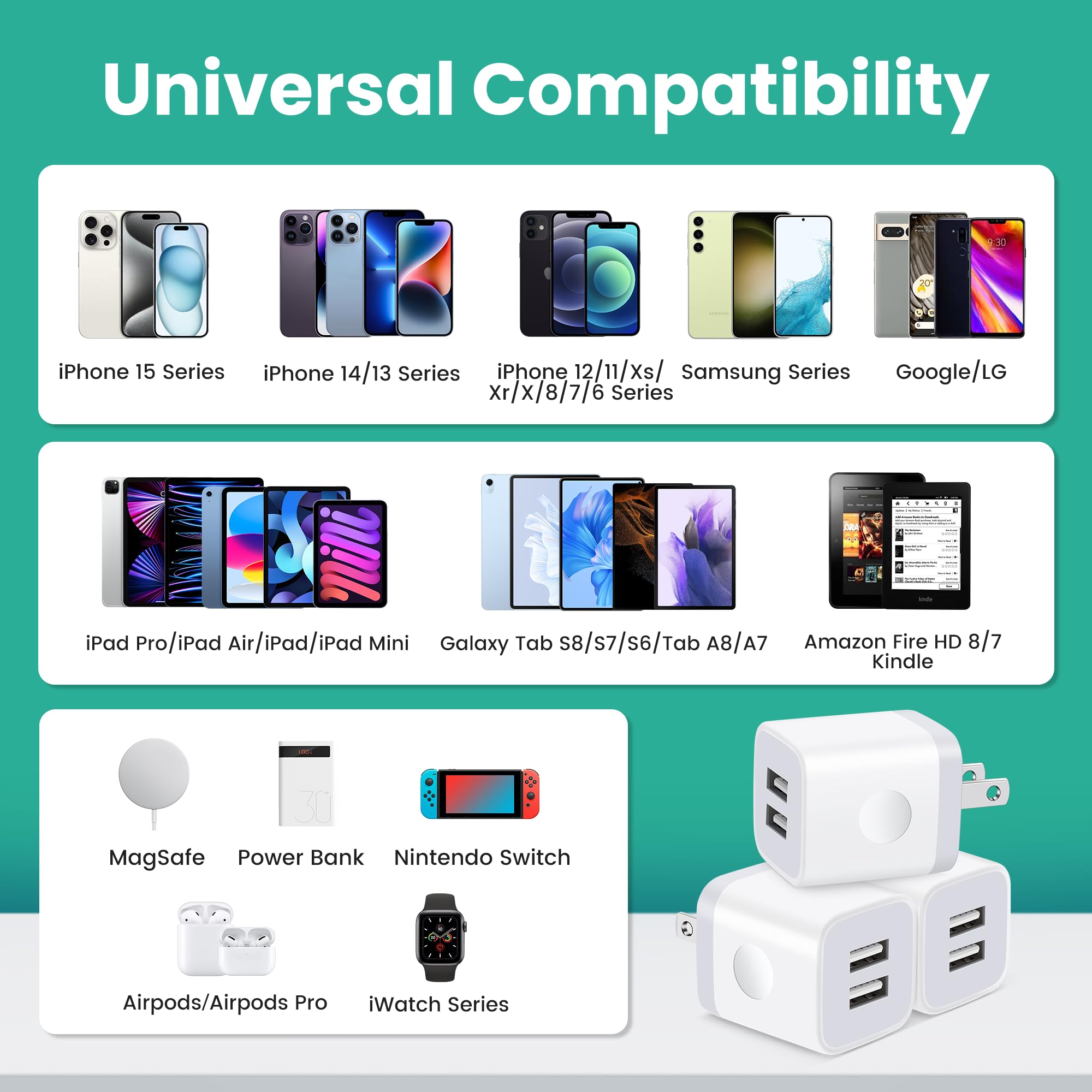 KENHAO 3-Pack Dual Port USB Wall Charger - 2.1A/5V Fast Charging Block for iPhone 14/13/12/11/Pro Max/SE/XS/XR/X/8/7/6 Plus, iPad, Samsung Galaxy, Android Phones & Tablets - Perfect for Home, Office & Travel Charging