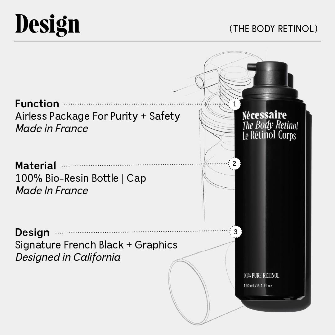 Best Retinol Cream for Face - Anti-Aging Moisturizer with Vitamin A - Reduce Wrinkles & Fine Lines - Night Cream for Women & Men - Perfect for Dry, Sensitive Skin & Daily Skincare Routine