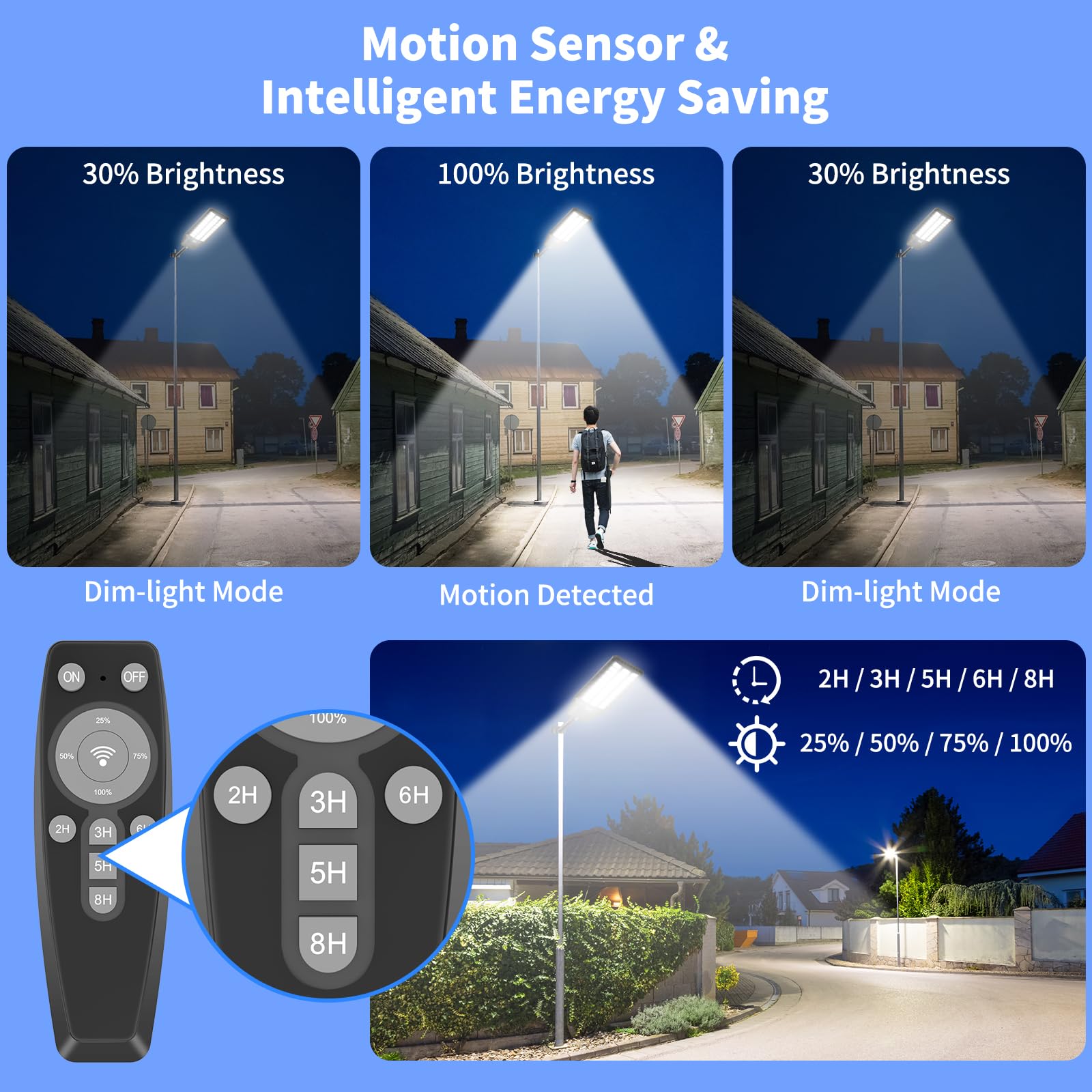 6500W Solar Lights Outdoor - Commercial Grade 480,000 Lumens Solar Street Lights with Motion Sensor & Remote Control (2 Pack) - Perfect for Parking Lots, Security Lighting & Dusk-to-Dawn Illumination