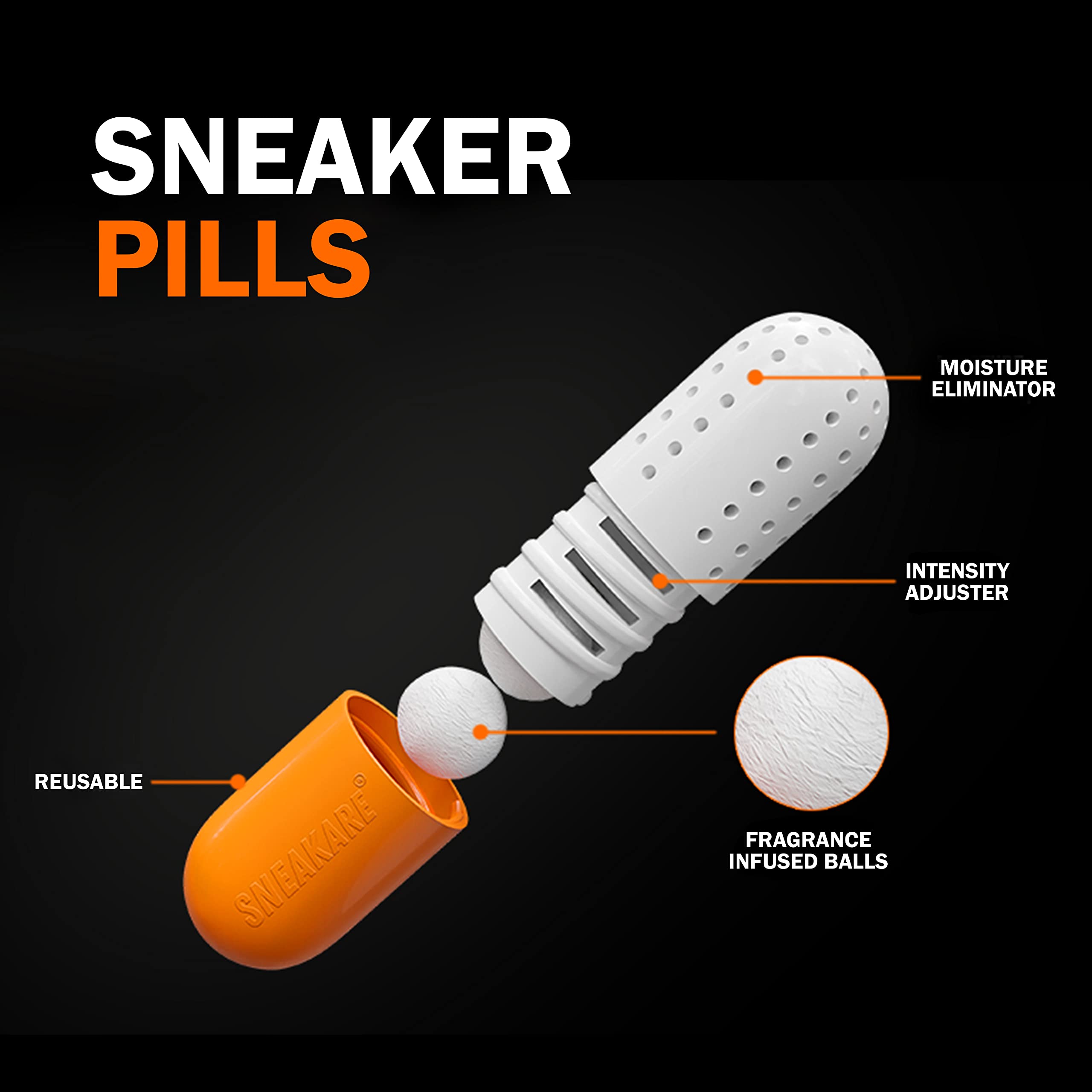SNEAKARE Shoe Deodorizer Pills - Long-Lasting Odor Eliminator with Fresh Fragrance, Moisture Absorbing Shoe Refresher for Sneakers & Athletic Shoes - Compact Size for Gym Bags, Travel & Daily Use
