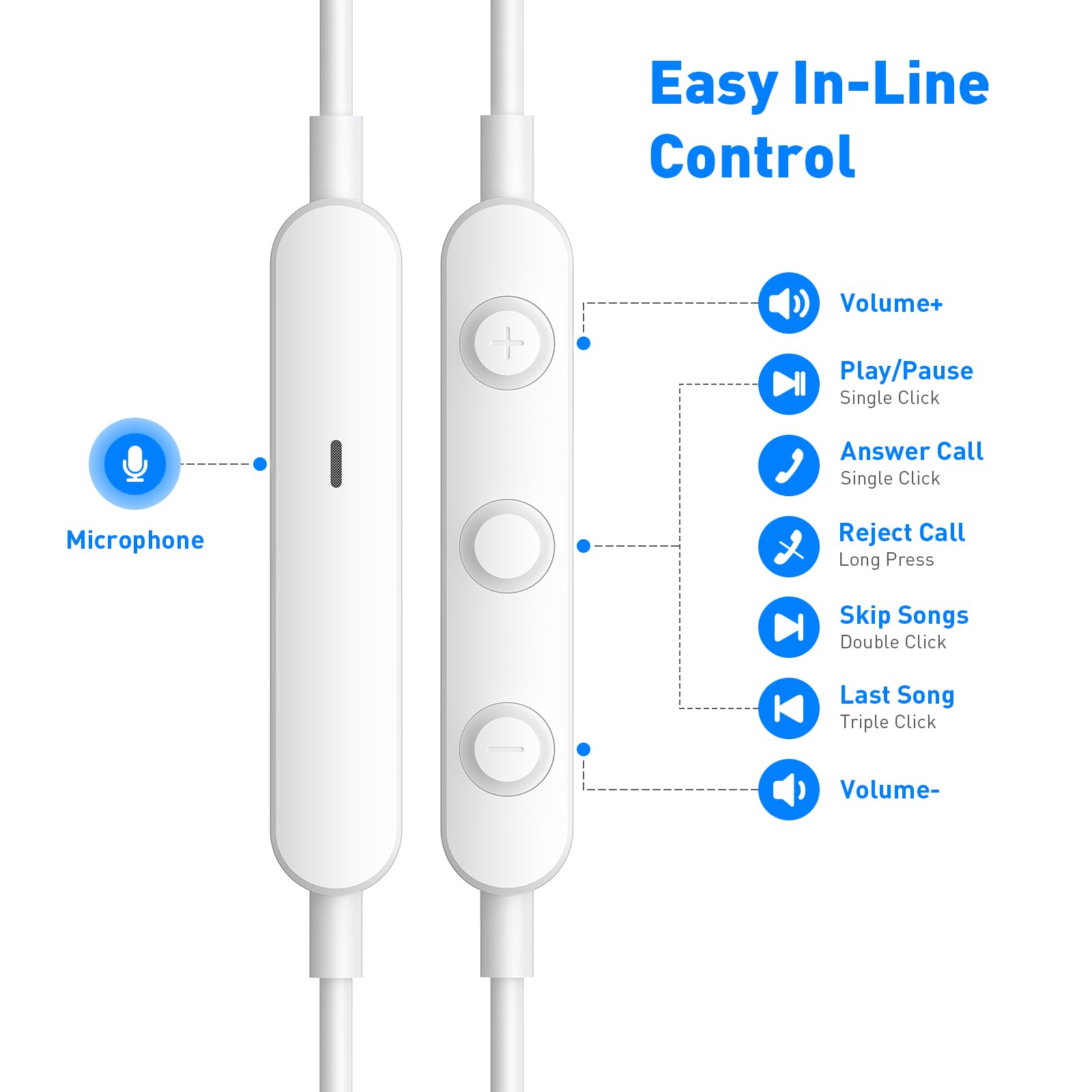 Wired Earbuds with Microphone & Volume Control - 3.5mm Lightweight In-Ear Headphones for MacBook Pro/Air, iPhone, Samsung, Android, PC, Gaming Console - Perfect for School, Work, Gaming & Travel