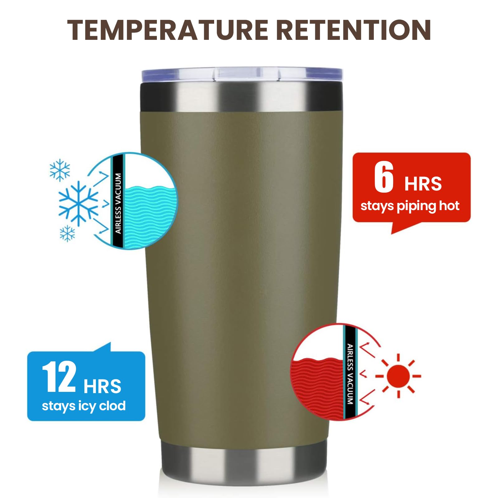 MEWAY 20oz Stainless Steel Tumbler 12 Pack - Double Wall Vacuum Insulated Travel Mug with Lid & Straw - Bulk Powder Coated Coffee Cups for Hot & Cold Drinks (Army Green) - Perfect for Office, Gym, Camping and Outdoor Activities