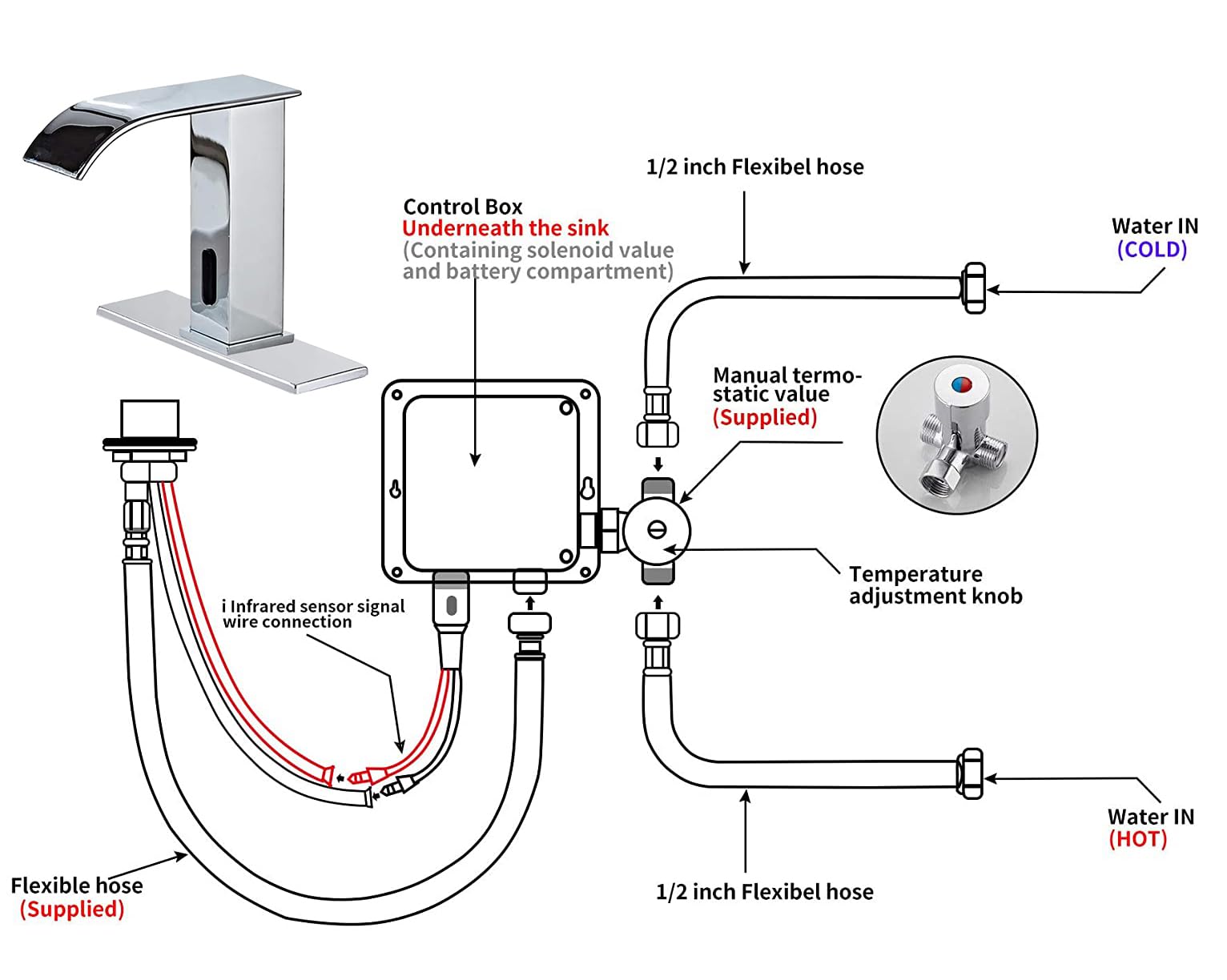 Automatic Touchless Bathroom Faucet Sensor - Hands-Free Waterfall Chrome Sink Faucet with Motion Activation | Dual Powered (Battery/USB) | Perfect for Modern Homes, Public Restrooms & Water Conservation | ADA Compliant Design