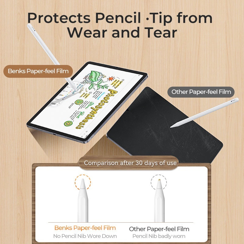 Benks Paper Like Matte Screen Protector for iPad Air 5/4, iPad Pro 11/12.9, iPad Mini 6/5/4, iPad 10.2/9.7 - Anti-Fingerprint, Anti-Glare, Writing & Drawing Protection - Perfect for Artists, Students & Professionals