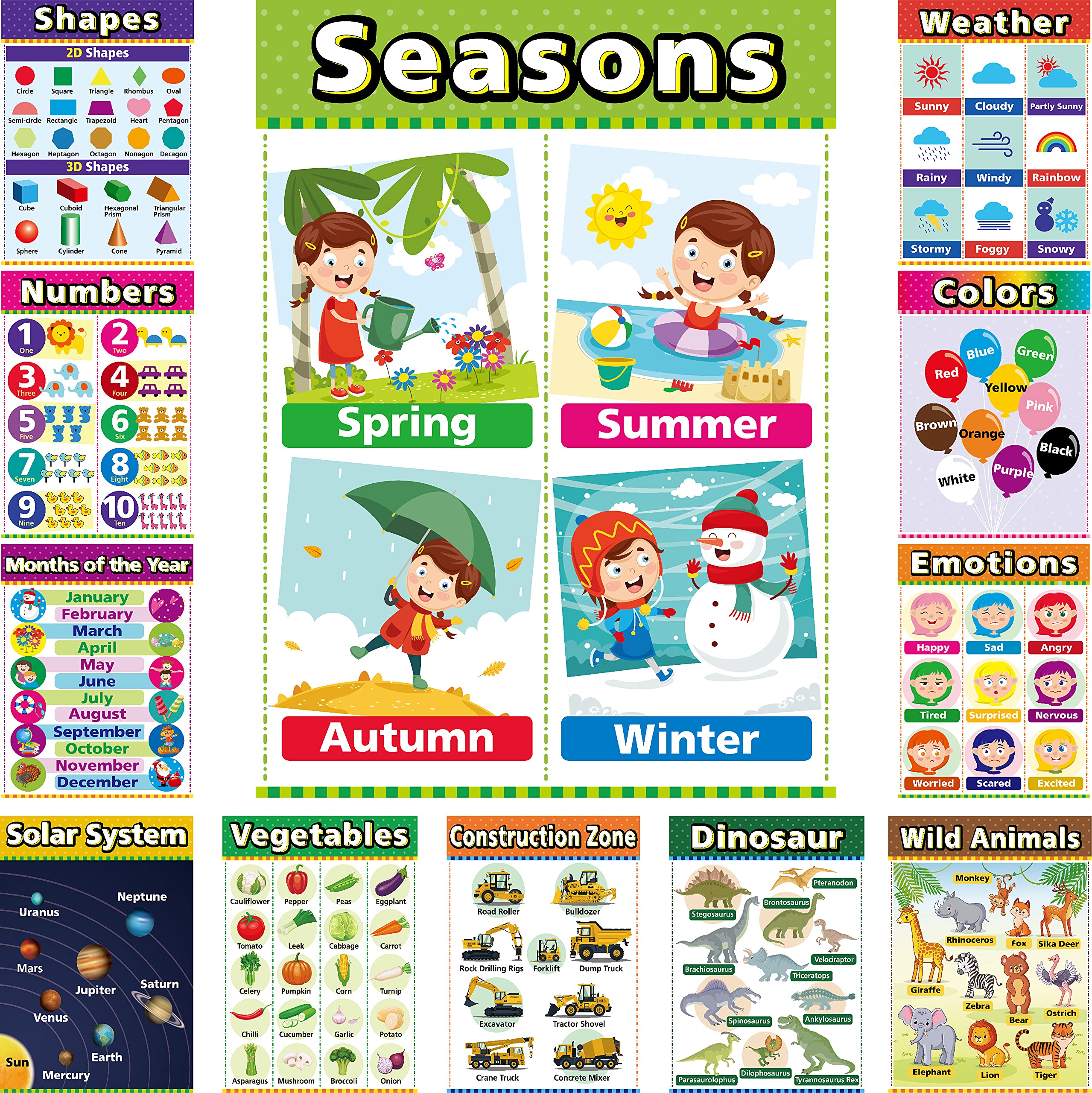 Educational Posters for Preschool & Kindergarten - 12-Piece Set of Large Durable Learning Posters for Toddlers, Elementary Students & Homeschooling - Perfect for Classroom Decor, Homeschool Walls & Kids' Study Areas