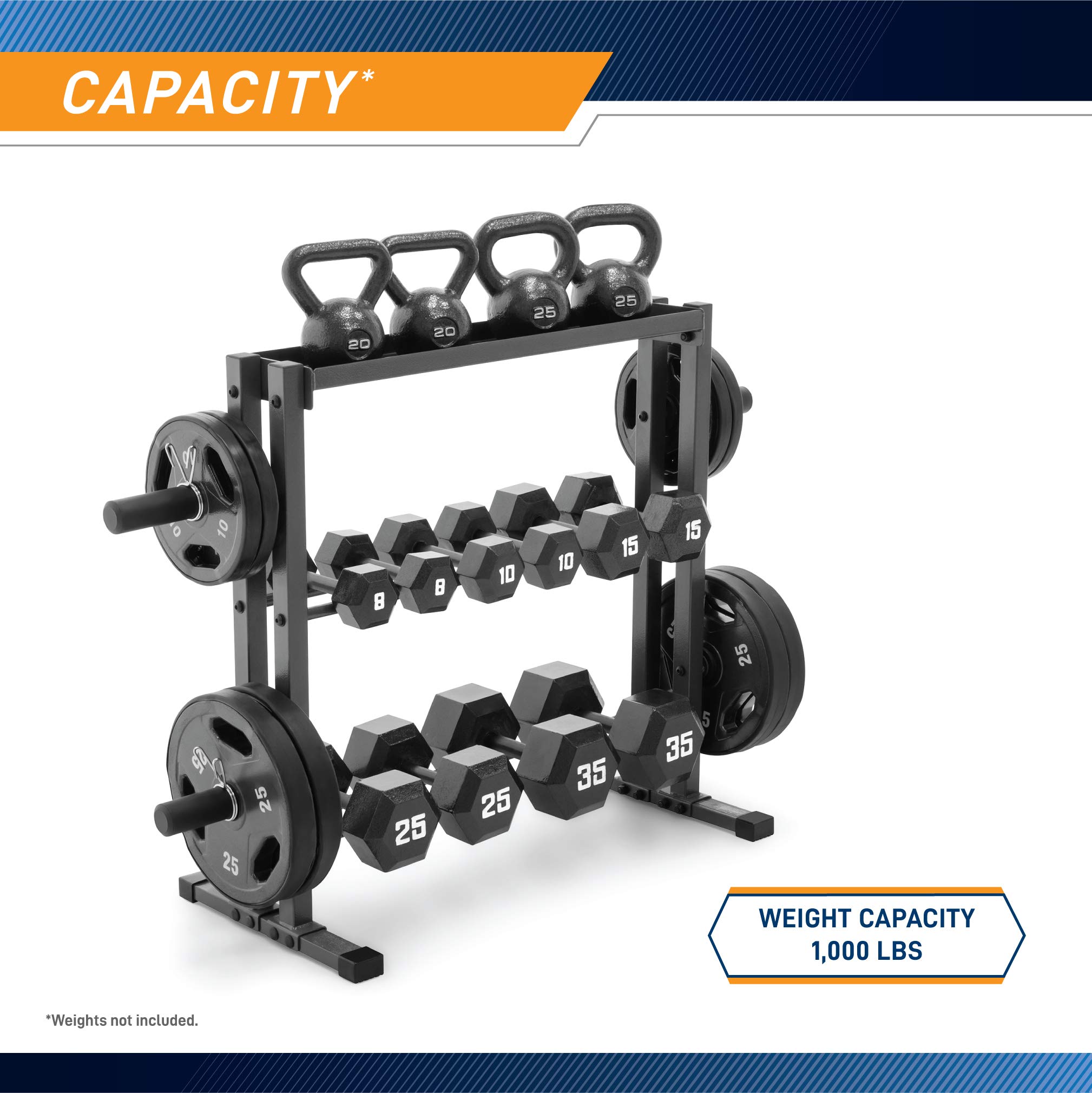 Marcy Heavy Duty Weight Storage Rack for Dumbbells, Kettlebells & Weight Plates - Gym Equipment Organizer for Home & Commercial Fitness Spaces