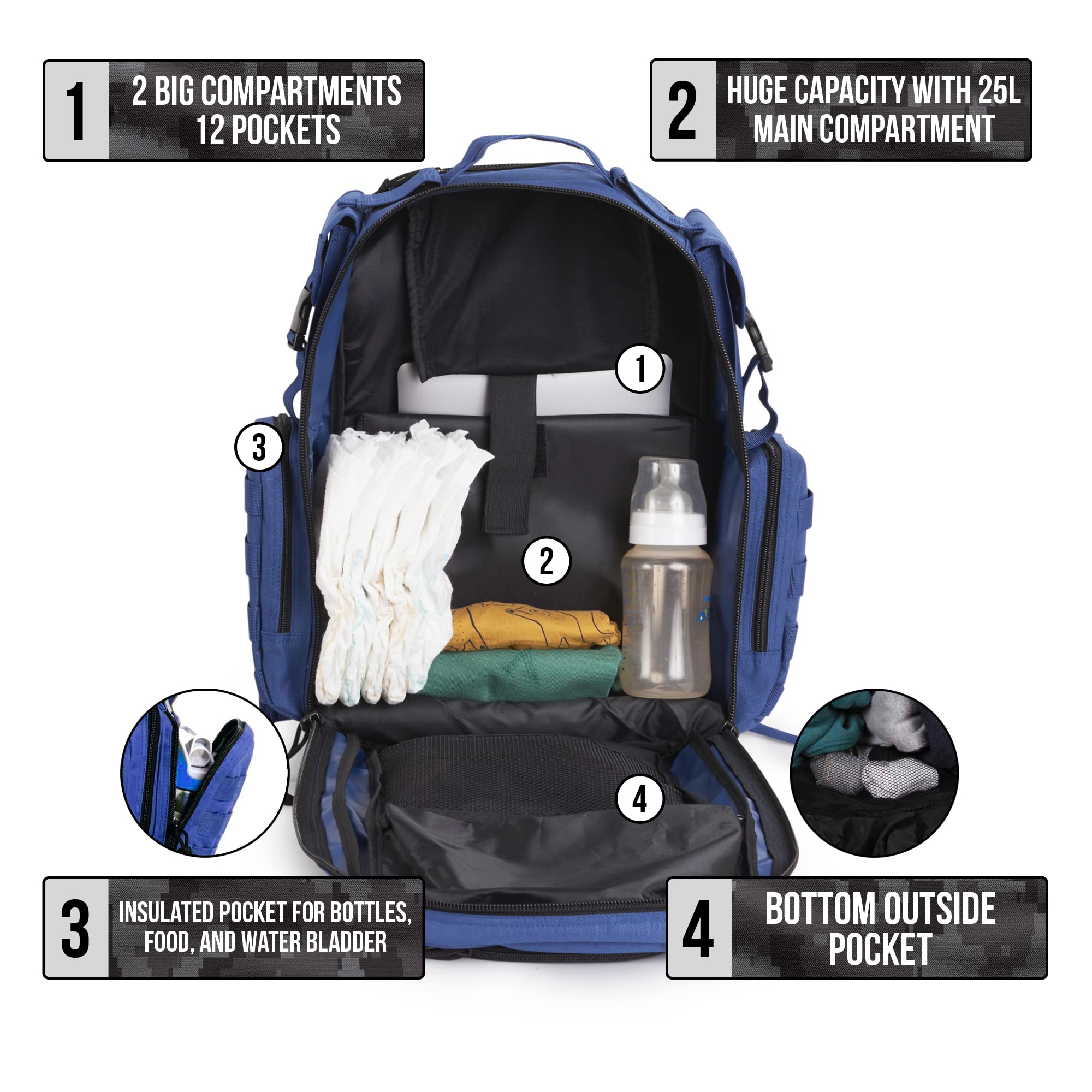 Premium Diaper Bag Backpack for Men - Waterproof Travel Baby Changing Station with Insulated Bottle Pockets | Perfect for Dads, Travel & On-The-Go Parenting (Sager Creek)