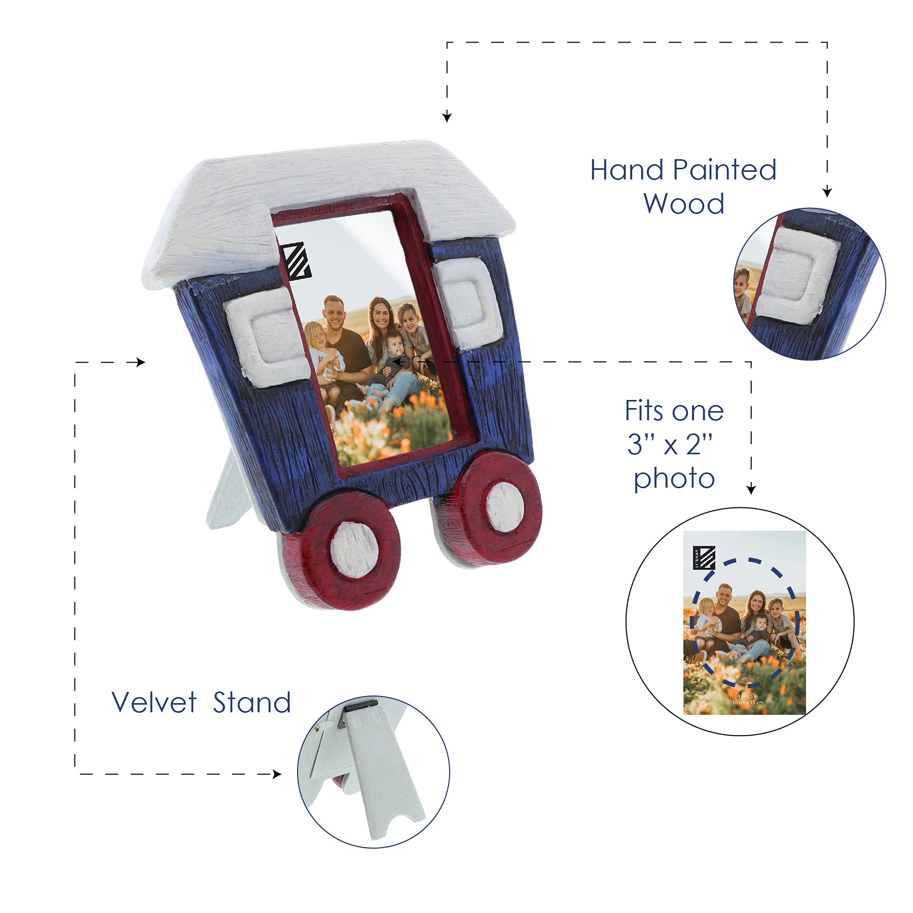Li'Shay Cute Wooden Picture Frame for Boys - Train Themed Photo Display - Perfect for Kids Room Decor, Nursery Wall Art & Birthday Gifts