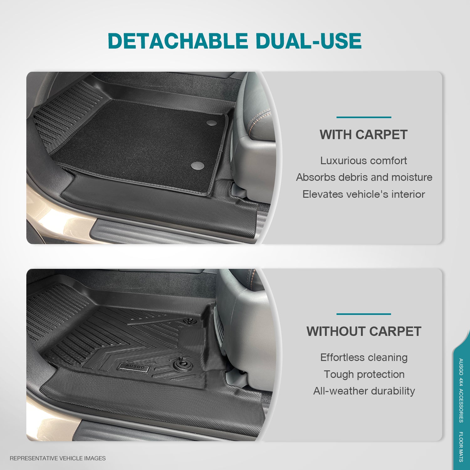 Premium Double Layer All-Weather Car Floor Mats for Toyota Corolla Cross 2022-2024 - Custom Fit, Waterproof & Durable Protection - Perfect for Daily Commute, Road Trips & Outdoor Adventures
