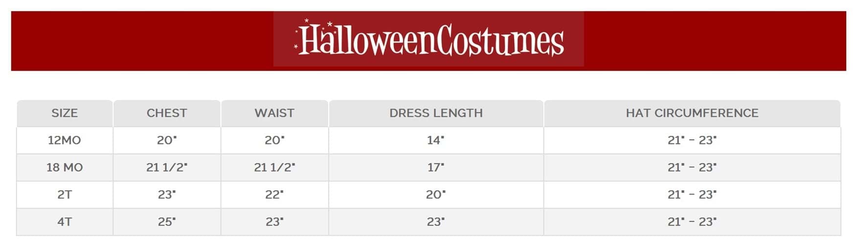 Vintage Baseball Costume for Toddlers - Dress, Belt, Hat & Socks Set | A League of Their Own Inspired Outfit for Halloween, Dress-Up & Themed Parties