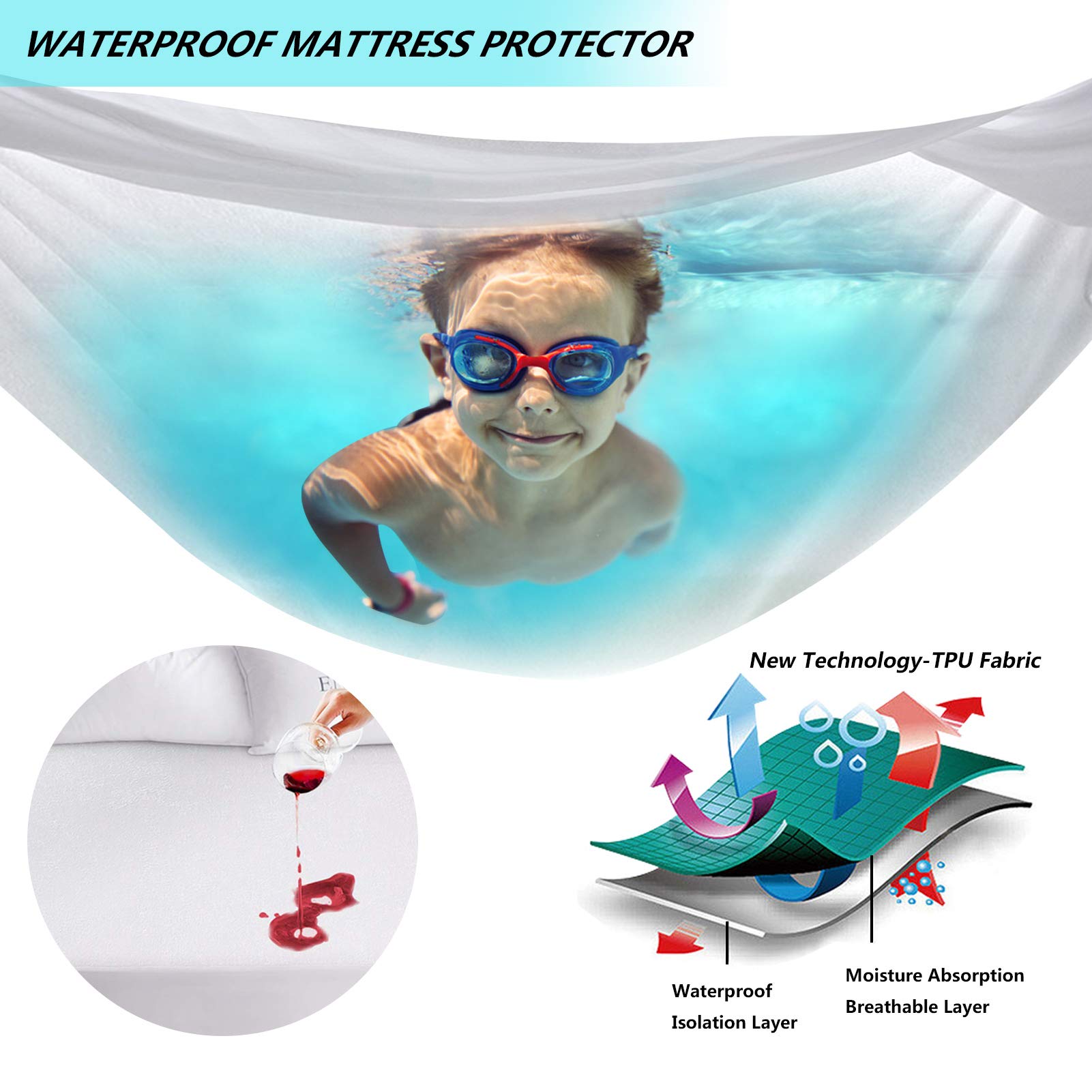 **King Size Waterproof Mattress Protector - Breathable, Noiseless, Deep Pocket (6-18