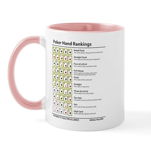 White/Pink Inside - WHA Poker Hand Rankings Mug