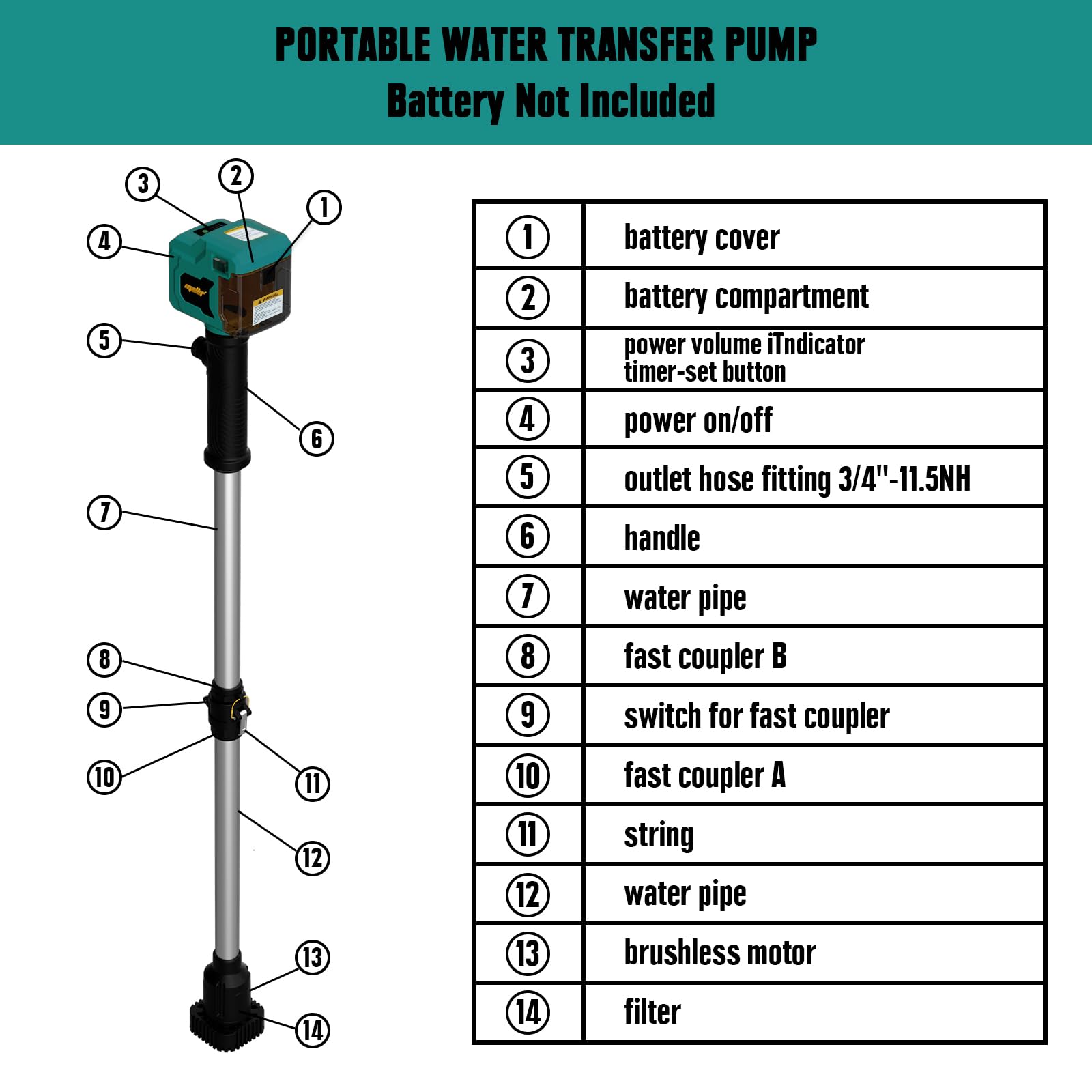 **Mellif 18V Cordless Stick Water Transfer Pump - 720GPH Brushless Submersible Pump for Makita Battery, Portable Utility Pump for Pool, Garden, Pond, Sump (Tool Only) - Ideal for Water Drainage, Irrigation & Flood Control**