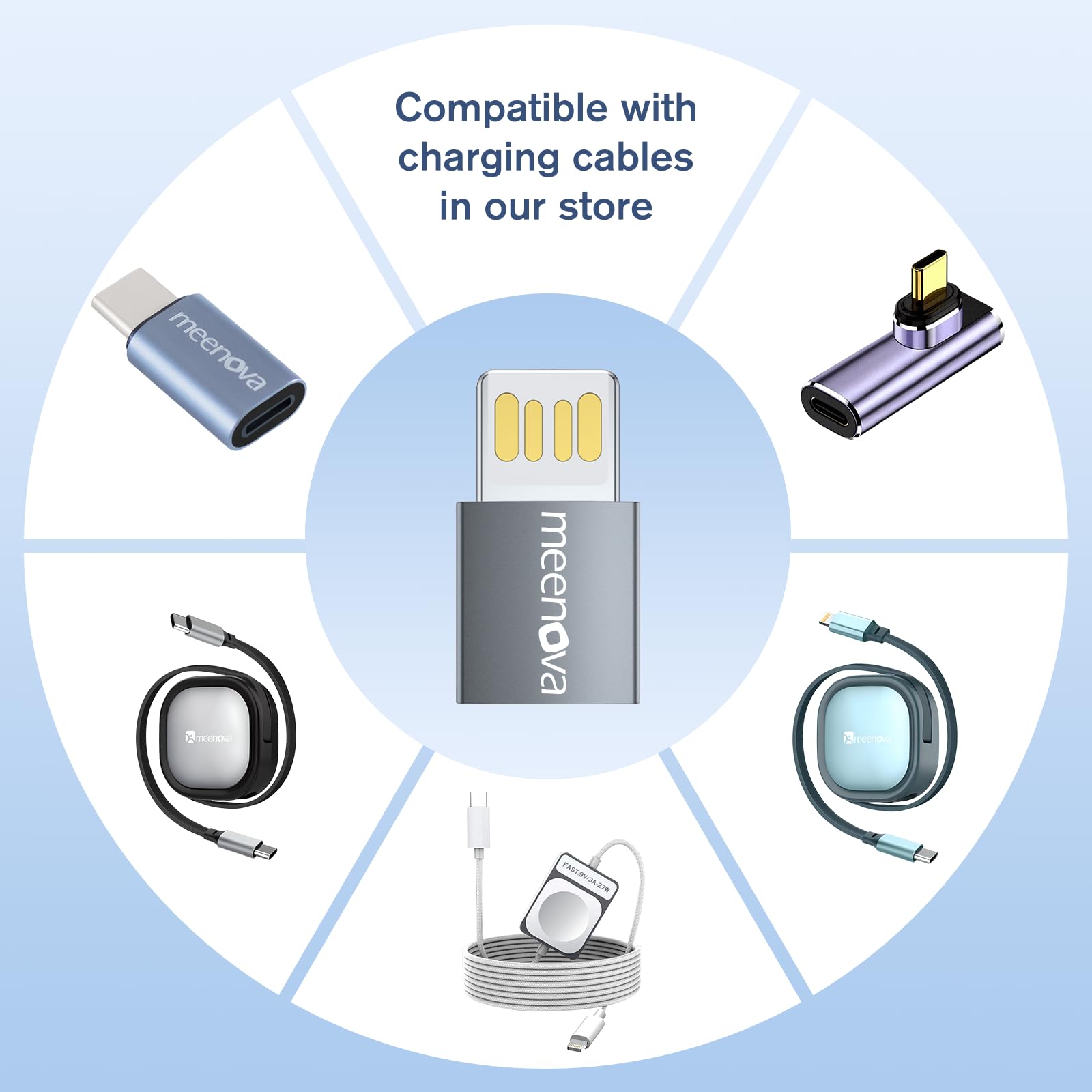 USB-C to USB-A Adapter (2 Pack) - for iPhone, iPad, Samsung & Power Banks - Fast Charging Cable Converter