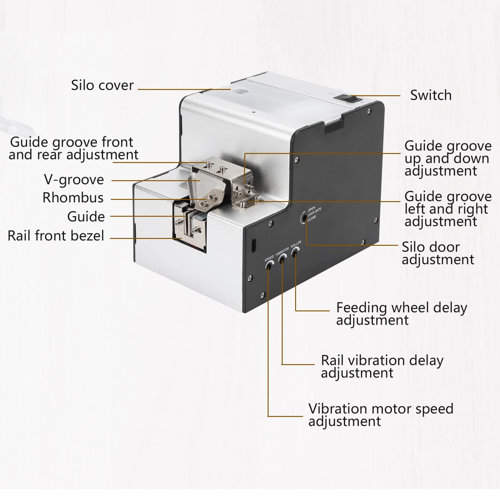 Automatic Screw Feeder Machine for M1.0 to M5.0 Screws (Under 20mm) - Precision Screw Sorting & Dispensing Tool for Electronics Assembly, Woodworking & DIY Projects