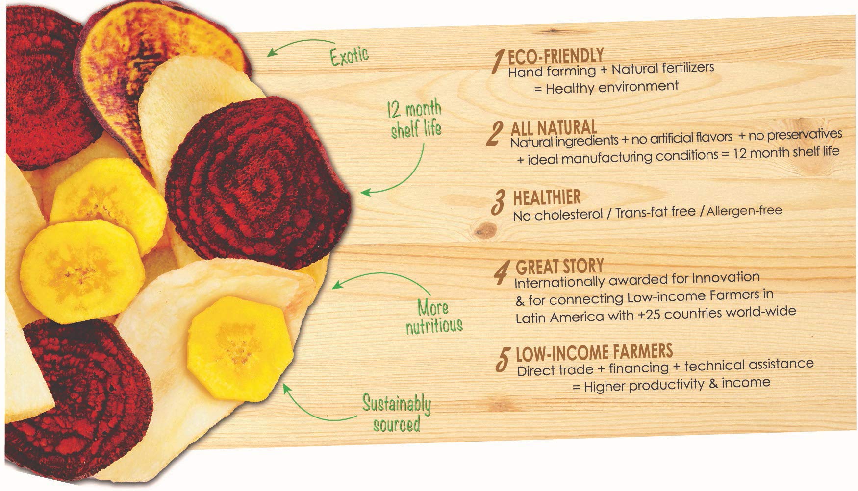Kiwa Healthy Veggie Chips - Gluten Free Vegetable Snacks for Kids & Adults - Plantain, Beet, Parsnip, Cassava & Sweet Potato Chips - Non-GMO, Vegan, All Natural - Perfect for School Lunches, Office Snacks & Road Trips (5 Pack)