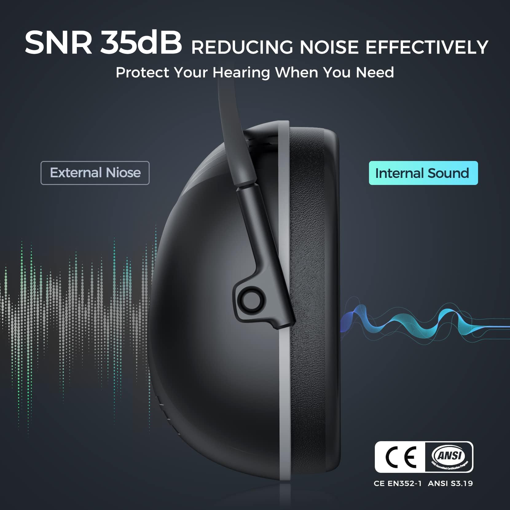 SNR35dB Noise Cancelling Ear Muffs for Shooting, Construction & Sleeping - High Fidelity Hearing Protection with 35dB Noise Reduction - Comfortable Safety Earmuffs for Autism, Mowing & Loud Environments - Includes Convenient Storage Bag - Perfect for Work, Home & Outdoor Activities