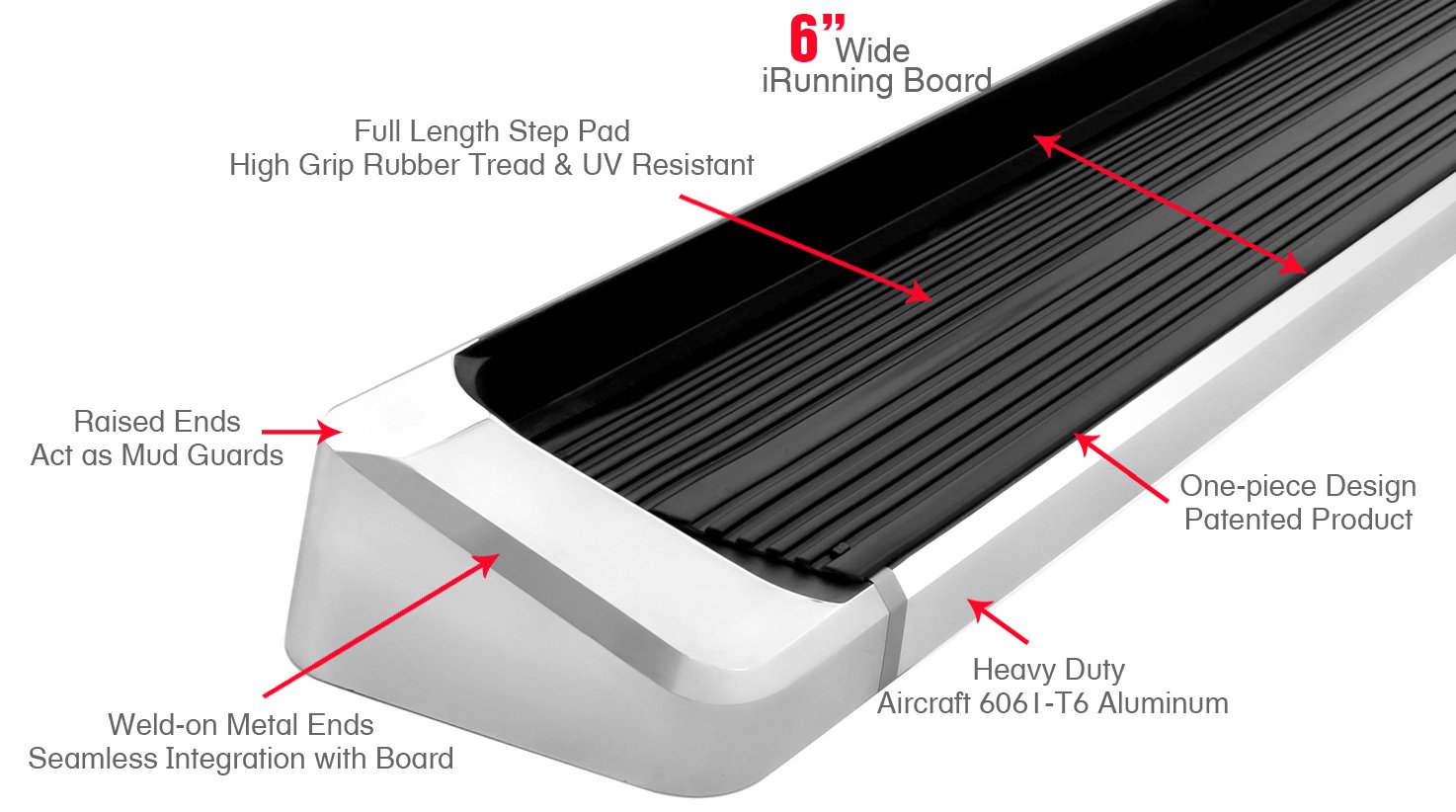 APS Running Boards & Nerf Bars for Ford Edge 2007-2014 & Lincoln MKX 2007-2015 | Heavy Duty Side Steps with Anti-Slip Surface | Perfect for Off-Roading, Truck Accessories & SUV Protection