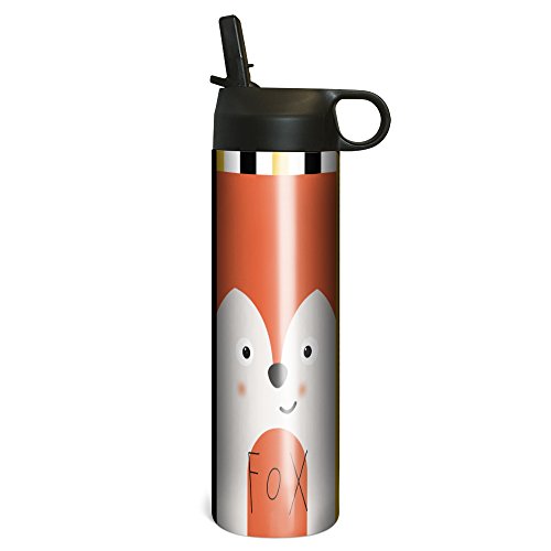 Fox Animoji