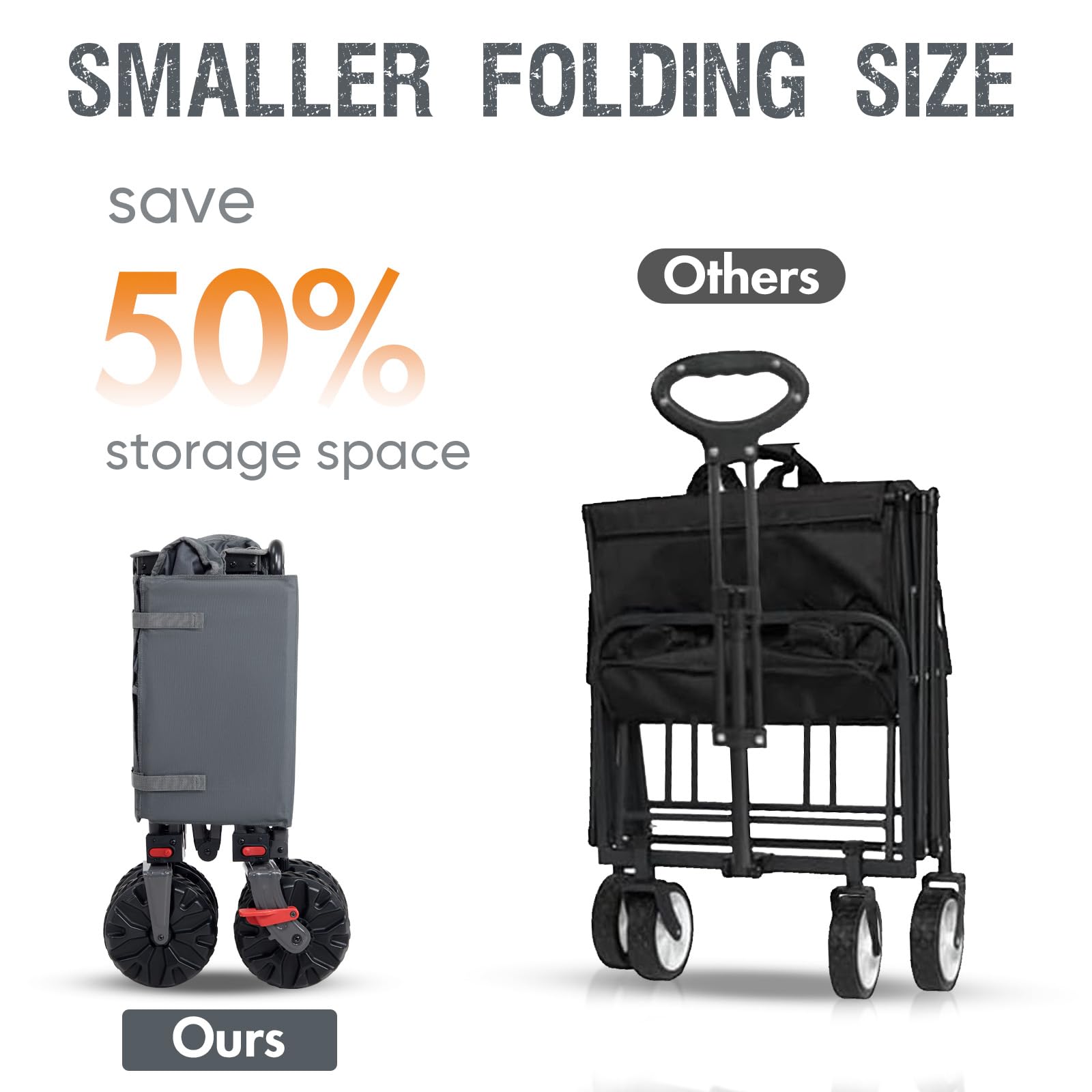 PORTAL Heavy Duty Collapsible Wagon with Brakes - All-Terrain Utility Cart with Large Wheels | Portable Folding Wagon for Camping, Beach, Picnics, Grocery Shopping, Gardening & Outdoor Events (Grey)