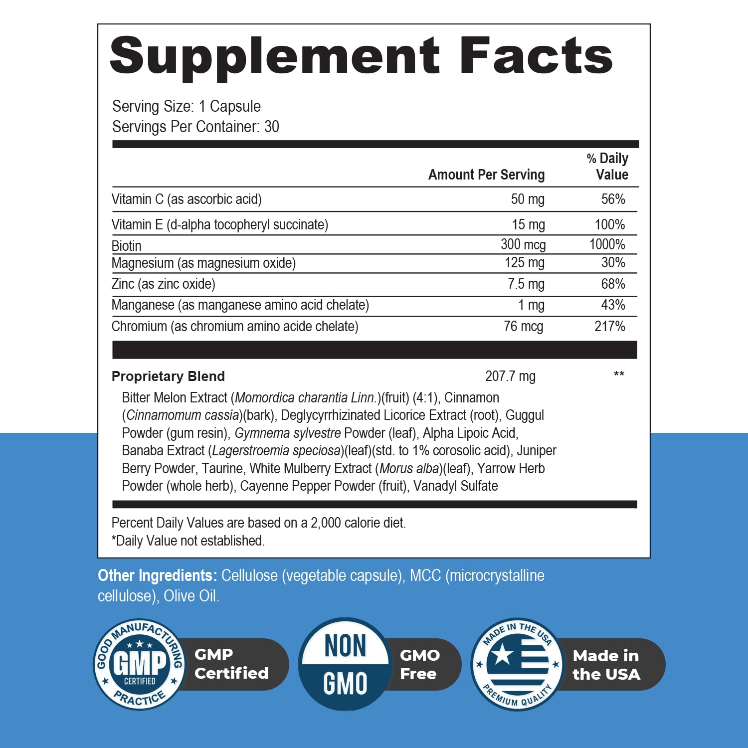 Glucotrust Blood Sugar Support Capsules - 100% Natural Herbal Supplement with Gymnema Sylvestre, Chromium & Licorice | Original Formula | 30 Capsules (6 Month Supply) for Healthy Glucose Metabolism & Energy Support